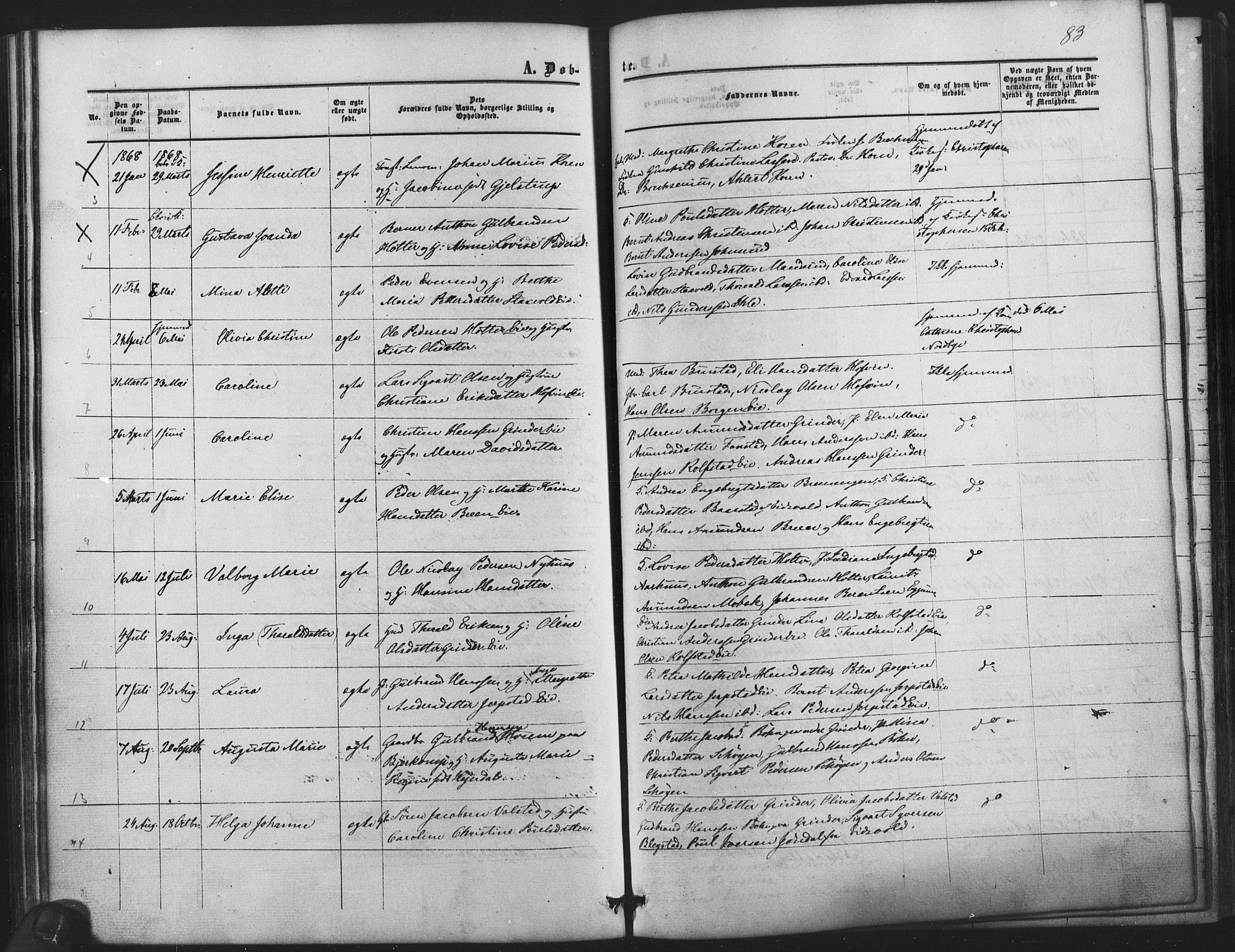 Nes prestekontor Kirkebøker, SAO/A-10410/F/Fb/L0001: Parish register (official) no. II 1, 1859-1882, p. 83