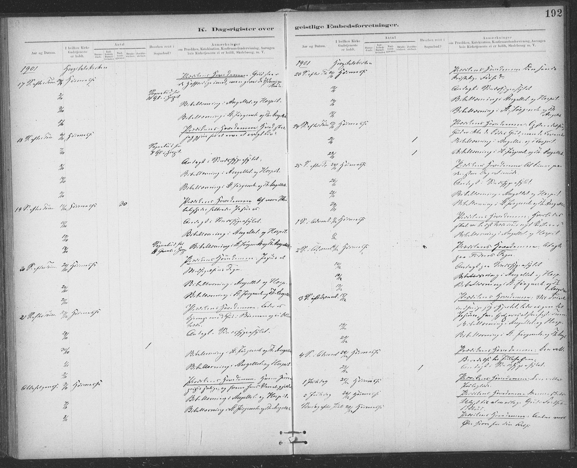 Ministerialprotokoller, klokkerbøker og fødselsregistre - Sør-Trøndelag, SAT/A-1456/623/L0470: Parish register (official) no. 623A04, 1884-1938, p. 192