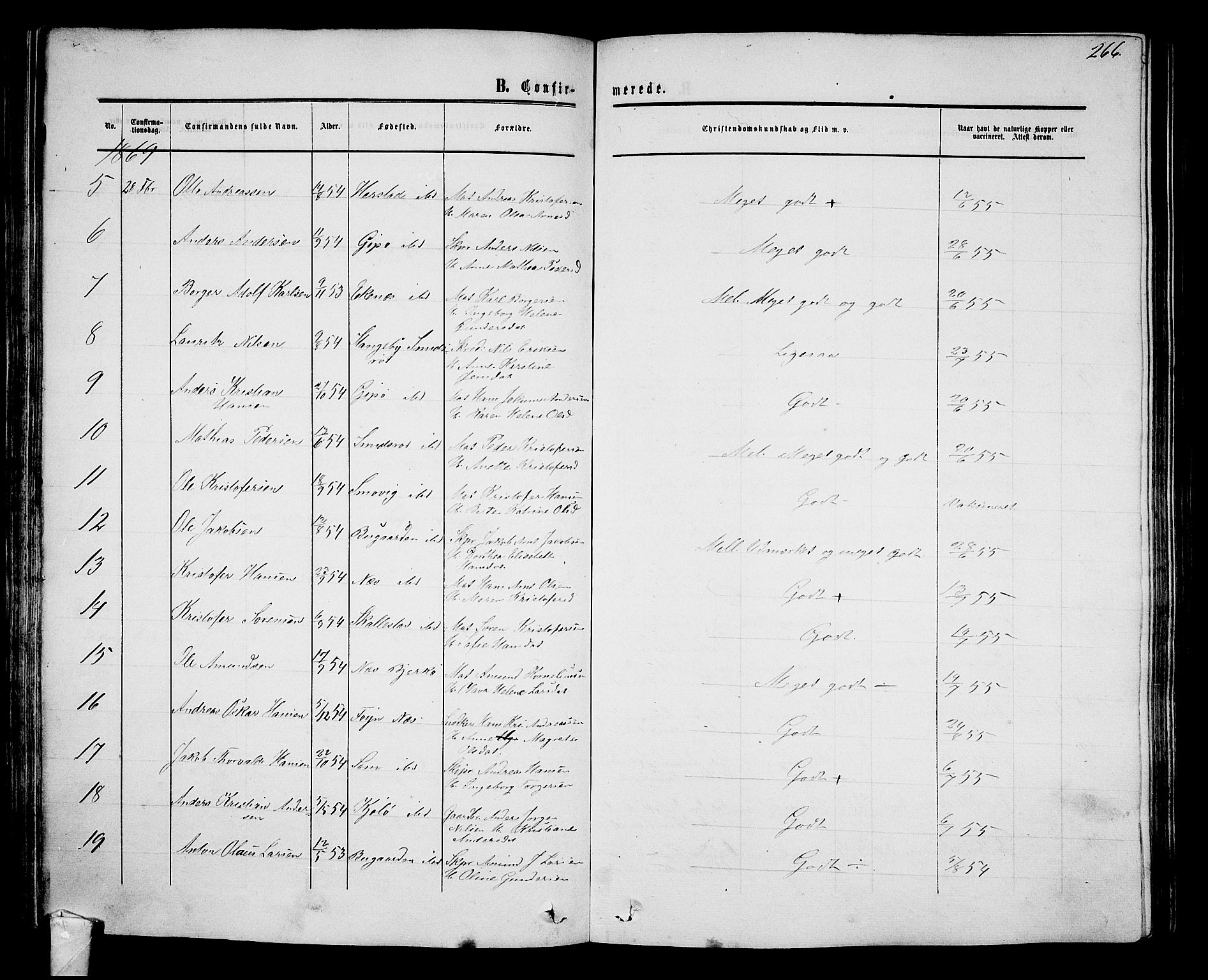 Nøtterøy kirkebøker, AV/SAKO-A-354/G/Ga/L0002: Parish register (copy) no. I 2, 1860-1877, p. 266