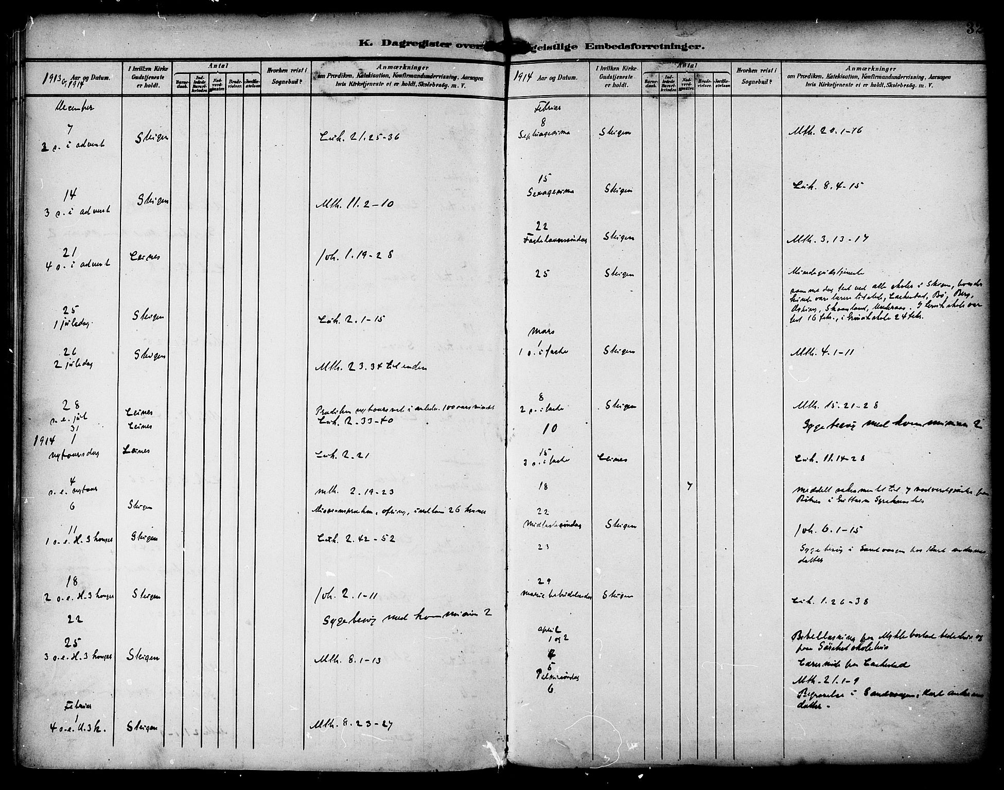 Ministerialprotokoller, klokkerbøker og fødselsregistre - Nordland, AV/SAT-A-1459/857/L0823: Diary records no. 857A03, 1903-1914, p. 32