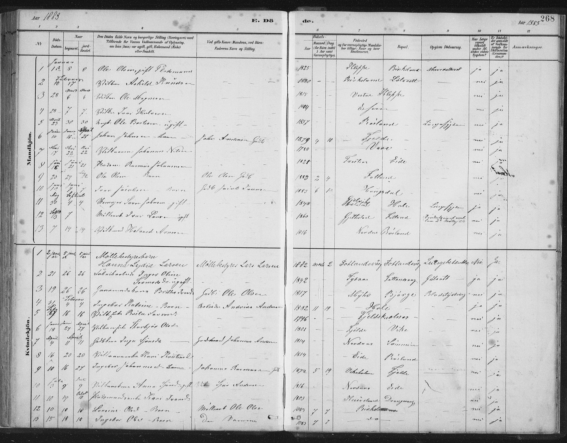 Hosanger sokneprestembete, AV/SAB-A-75801/H/Hab: Parish register (copy) no. A 3 II, 1882-1903, p. 268