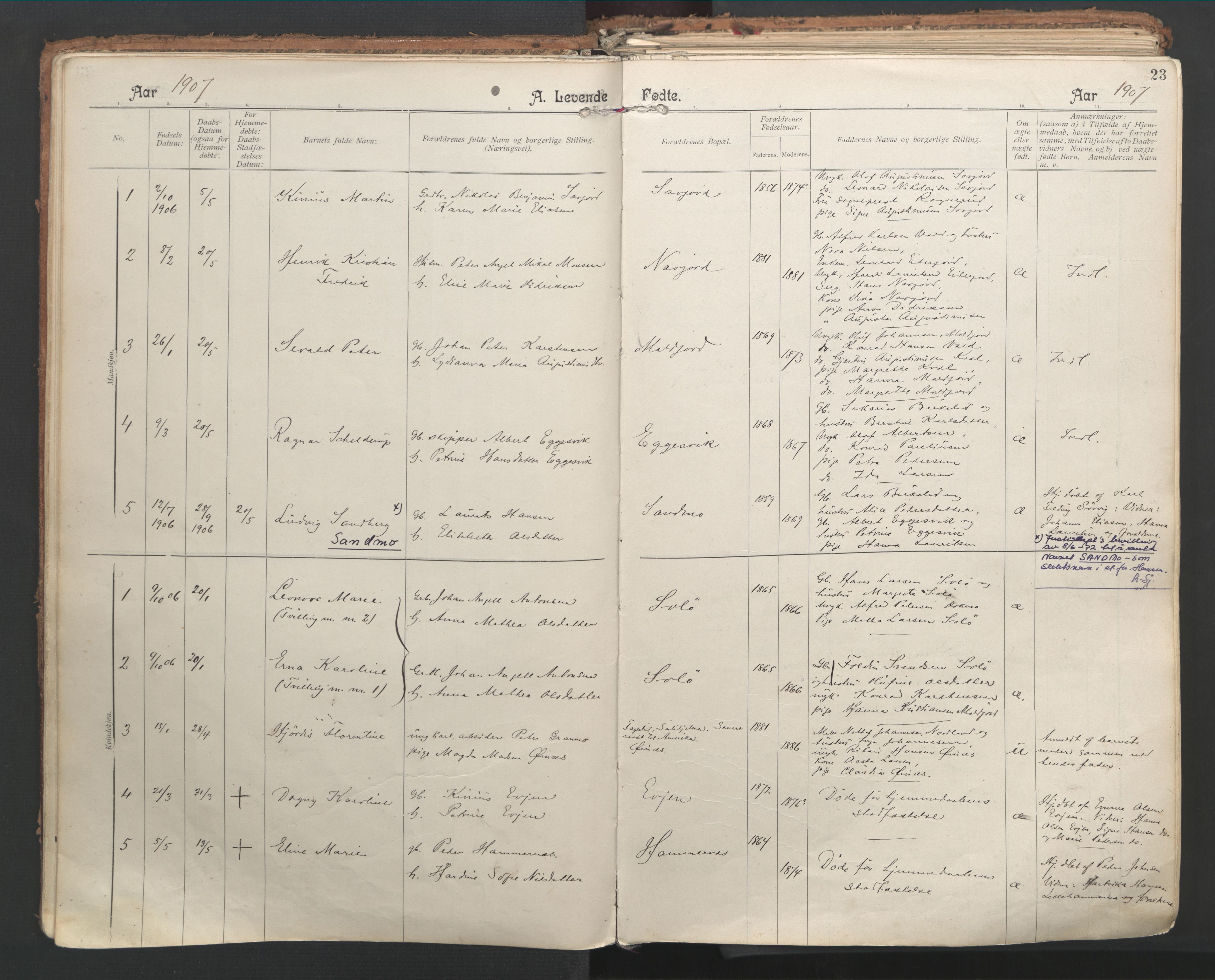 Ministerialprotokoller, klokkerbøker og fødselsregistre - Nordland, AV/SAT-A-1459/846/L0647: Parish register (official) no. 846A05, 1902-1915, p. 23