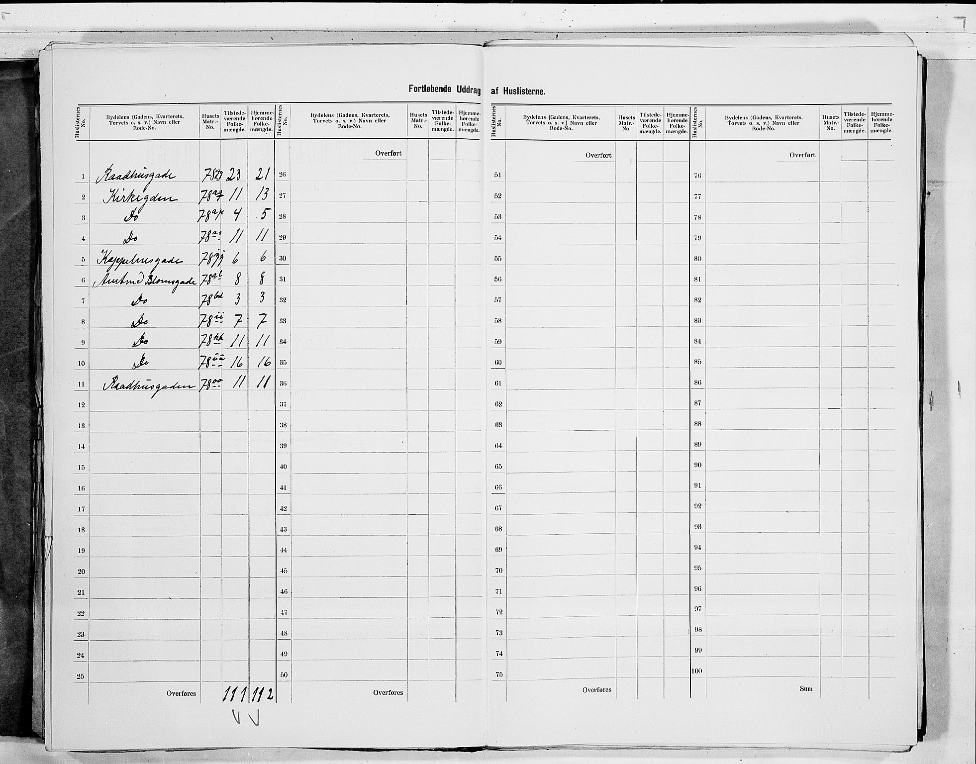 RA, 1900 census for Drammen, 1900, p. 46