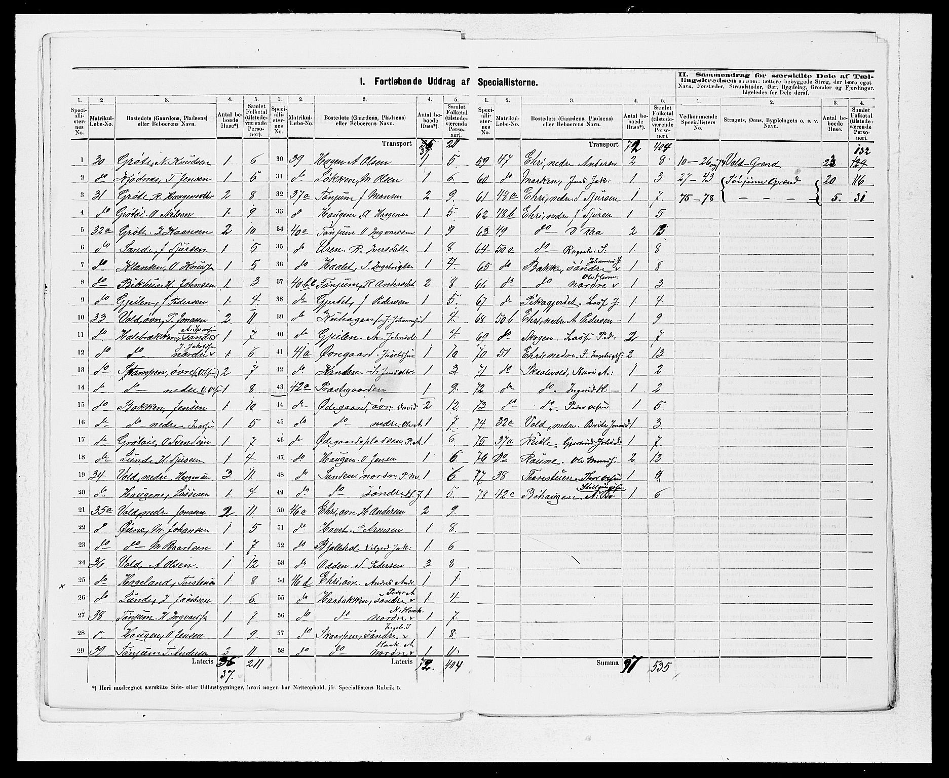 SAB, 1875 census for 1422P Lærdal, 1875, p. 13