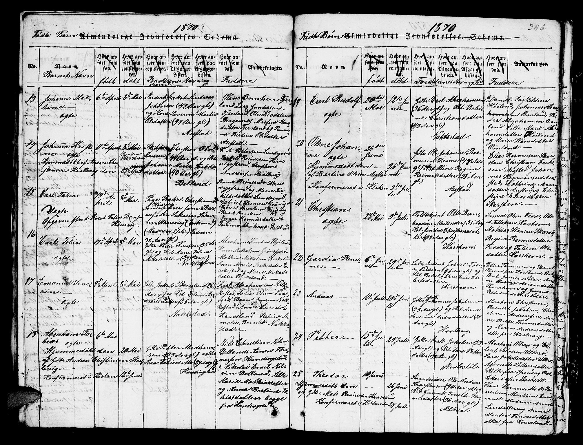 Lyngdal sokneprestkontor, AV/SAK-1111-0029/F/Fb/Fba/L0001: Parish register (copy) no. B 1, 1816-1876, p. 346