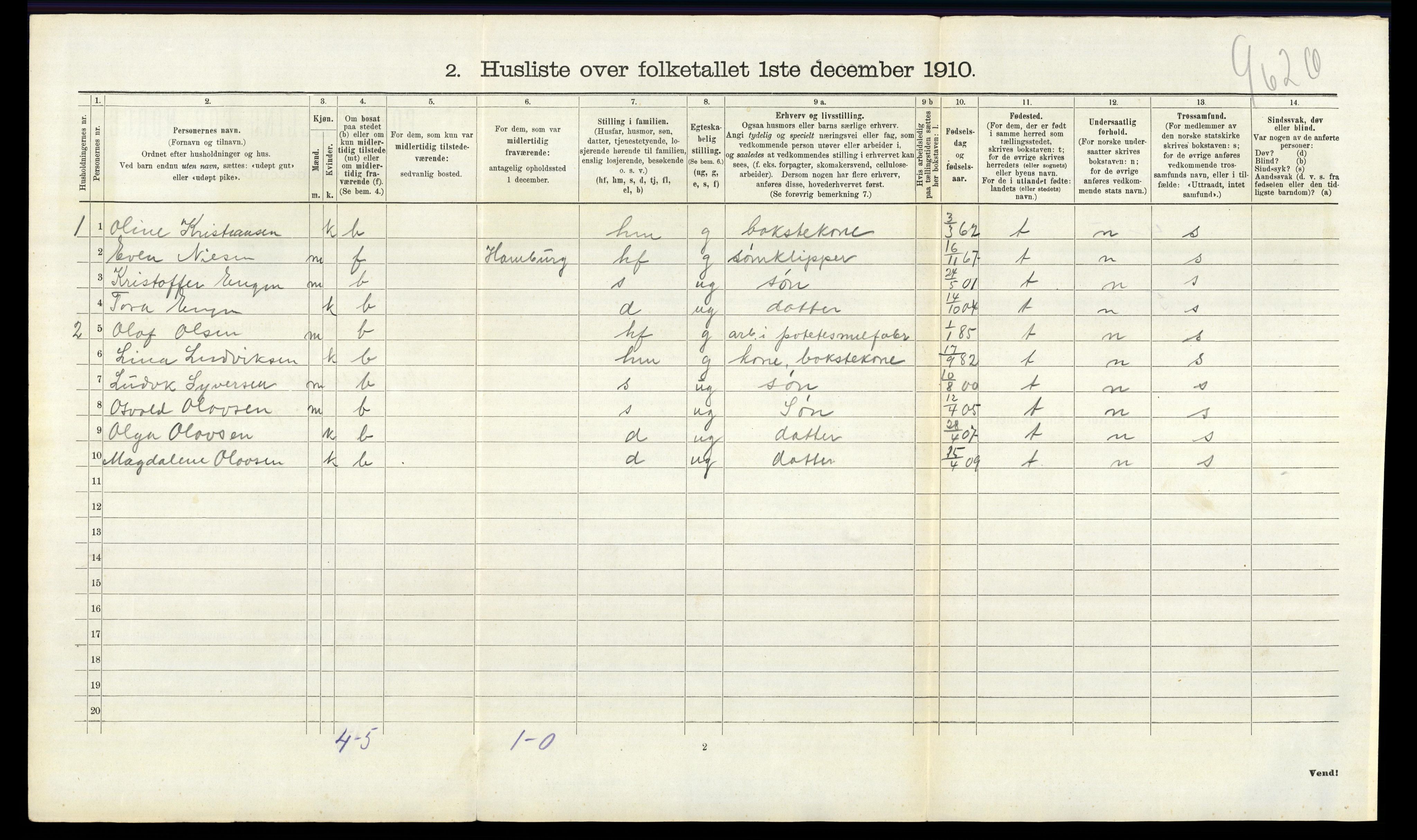 RA, 1910 census for Nes, 1910, p. 852