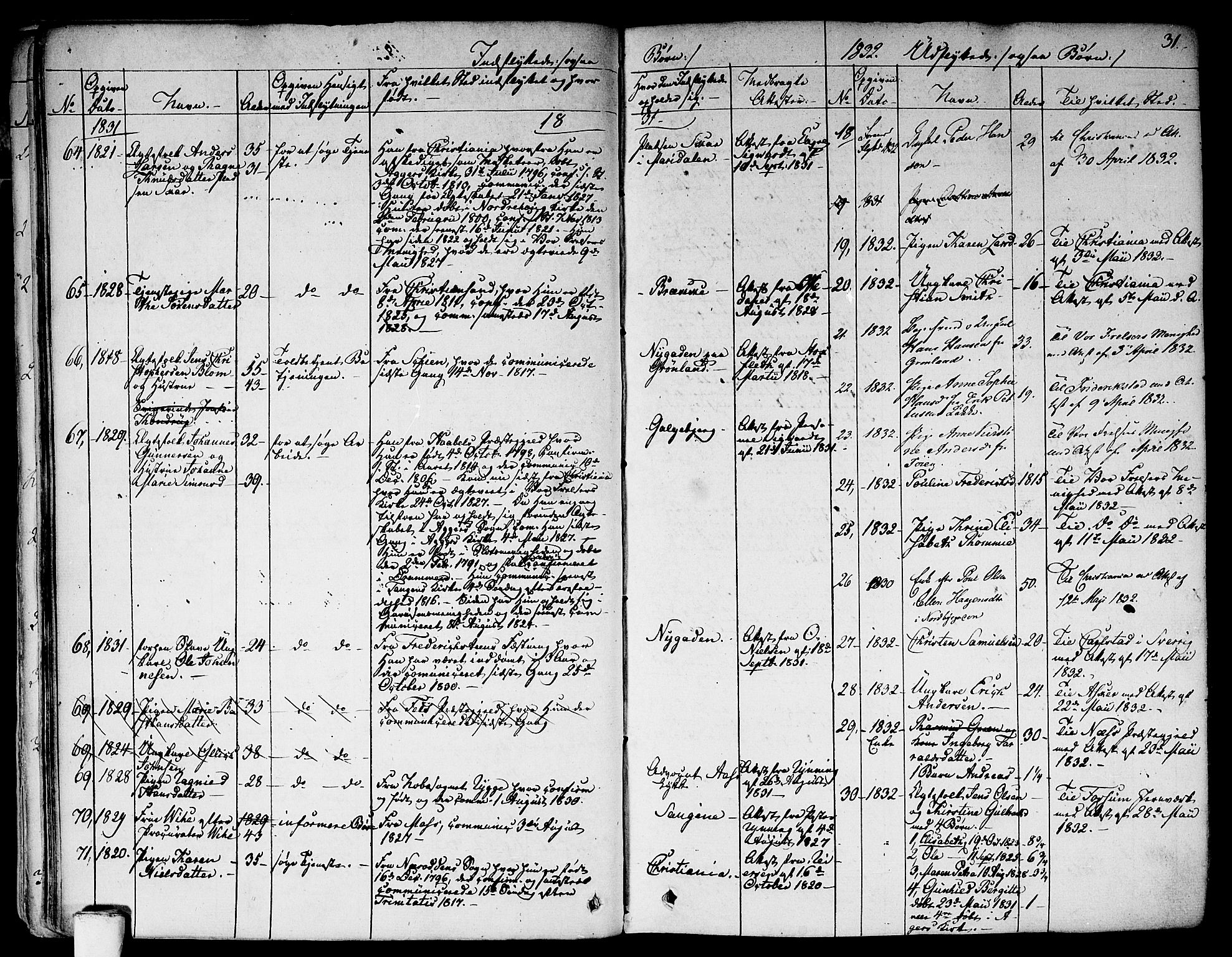 Aker prestekontor kirkebøker, SAO/A-10861/F/L0018: Parish register (official) no. 17, 1829-1852, p. 31