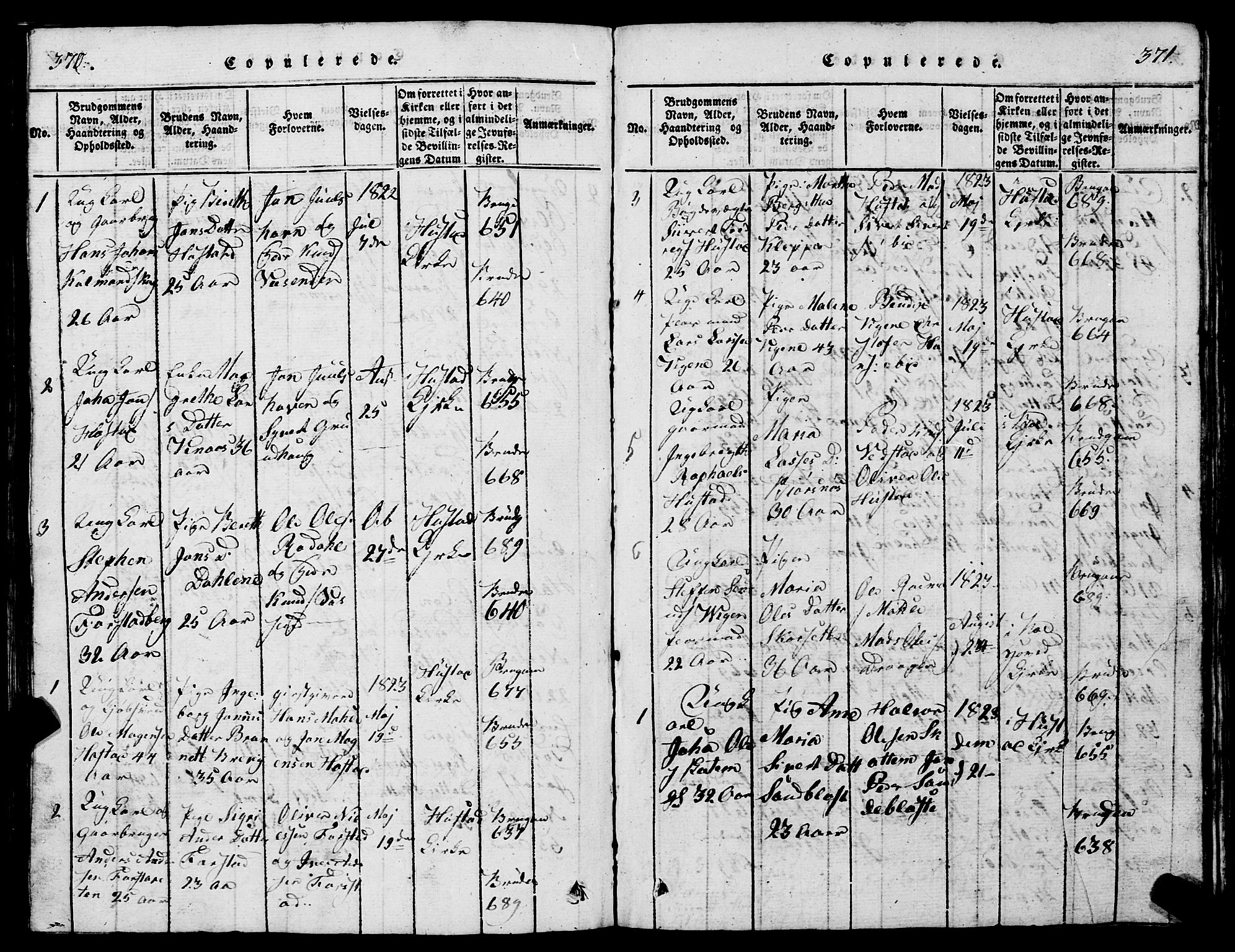 Ministerialprotokoller, klokkerbøker og fødselsregistre - Møre og Romsdal, SAT/A-1454/567/L0781: Parish register (copy) no. 567C01, 1818-1845, p. 370-371