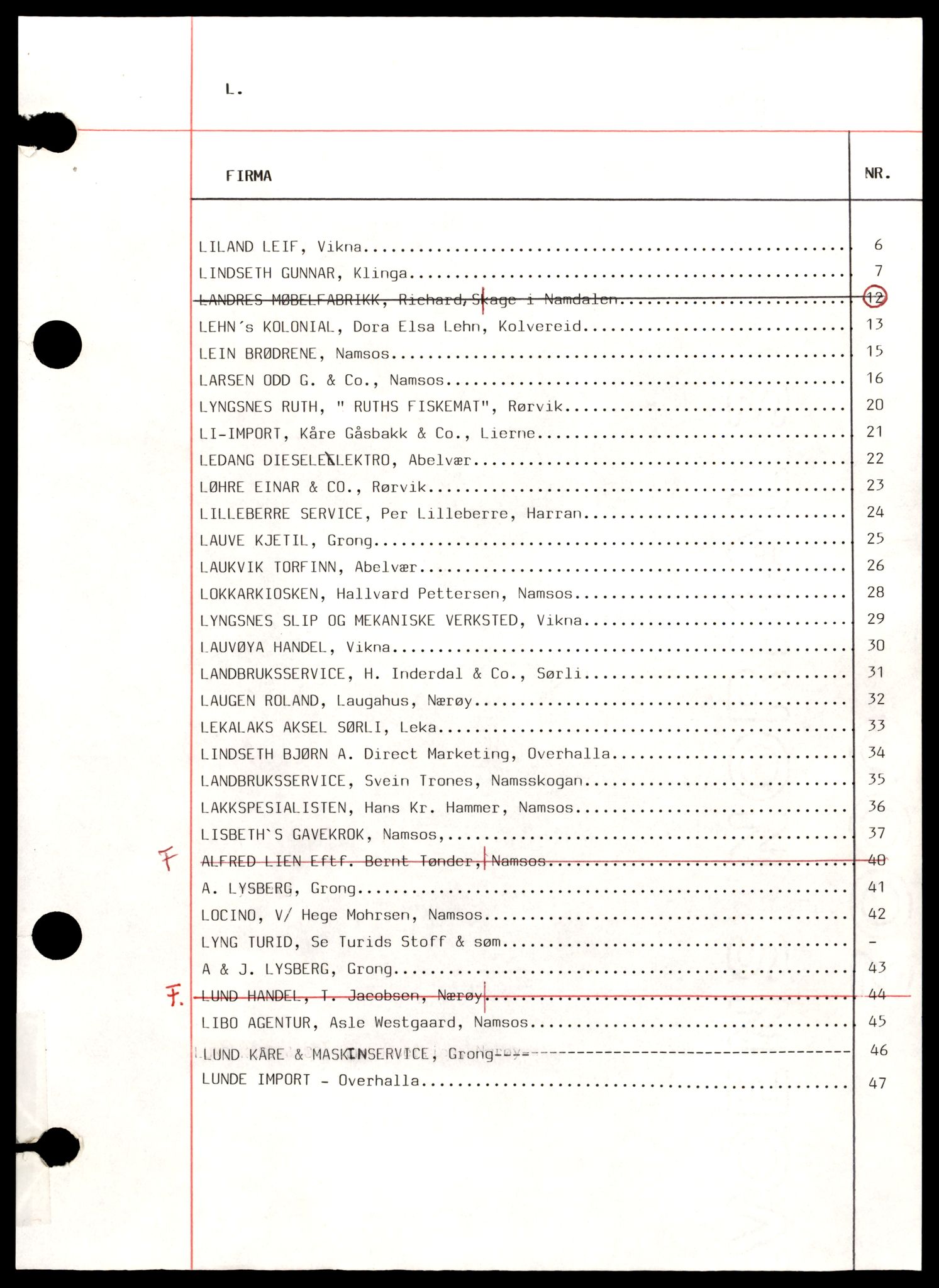 Namdal sorenskriveri, AV/SAT-A-4133/2/J/Jc/Jcc/L0002: Enkeltmannsforetak, L-Å, 1944-1990, p. 3