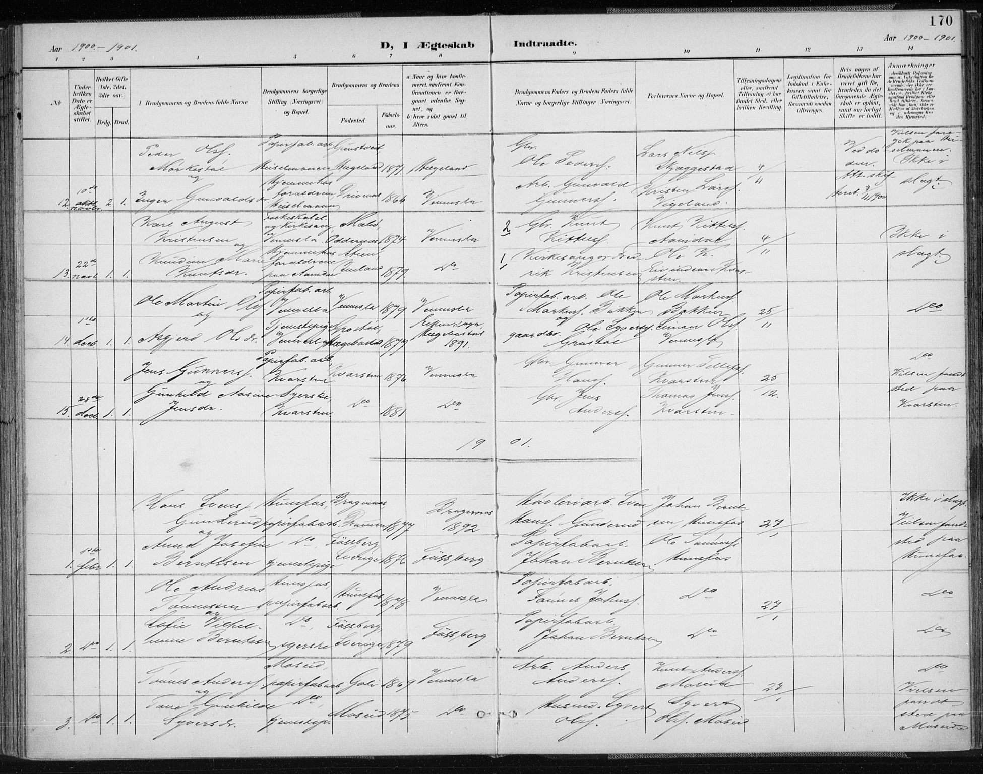 Vennesla sokneprestkontor, AV/SAK-1111-0045/Fa/Fab/L0005: Parish register (official) no. A 5, 1897-1909, p. 170