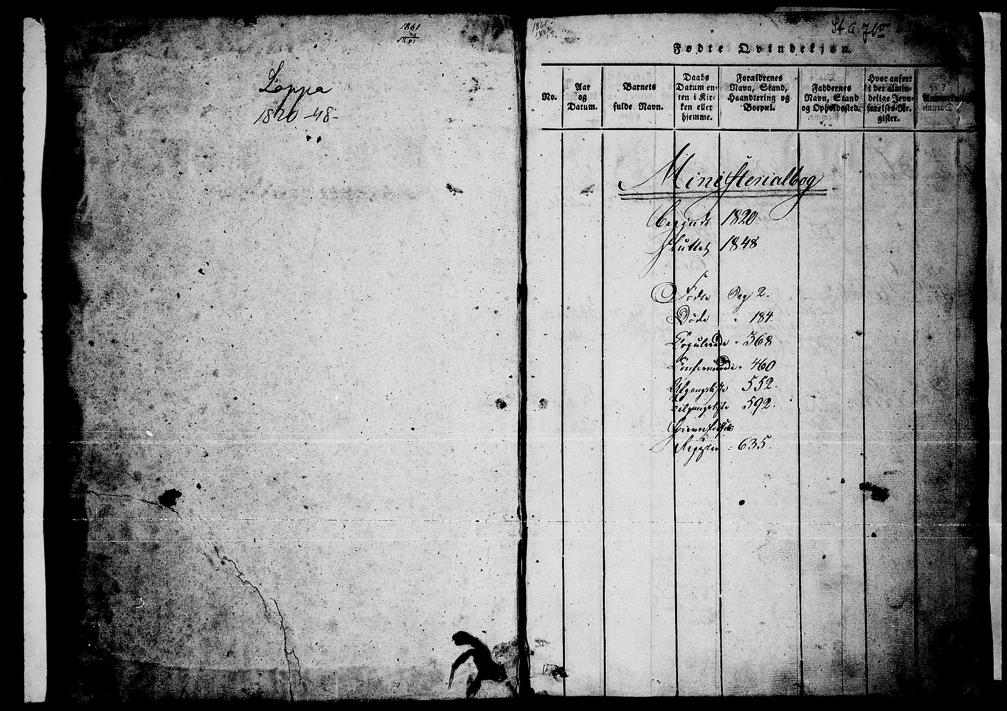 Loppa sokneprestkontor, AV/SATØ-S-1339/H/Ha/L0003kirke: Parish register (official) no. 3, 1820-1848, p. 0-1