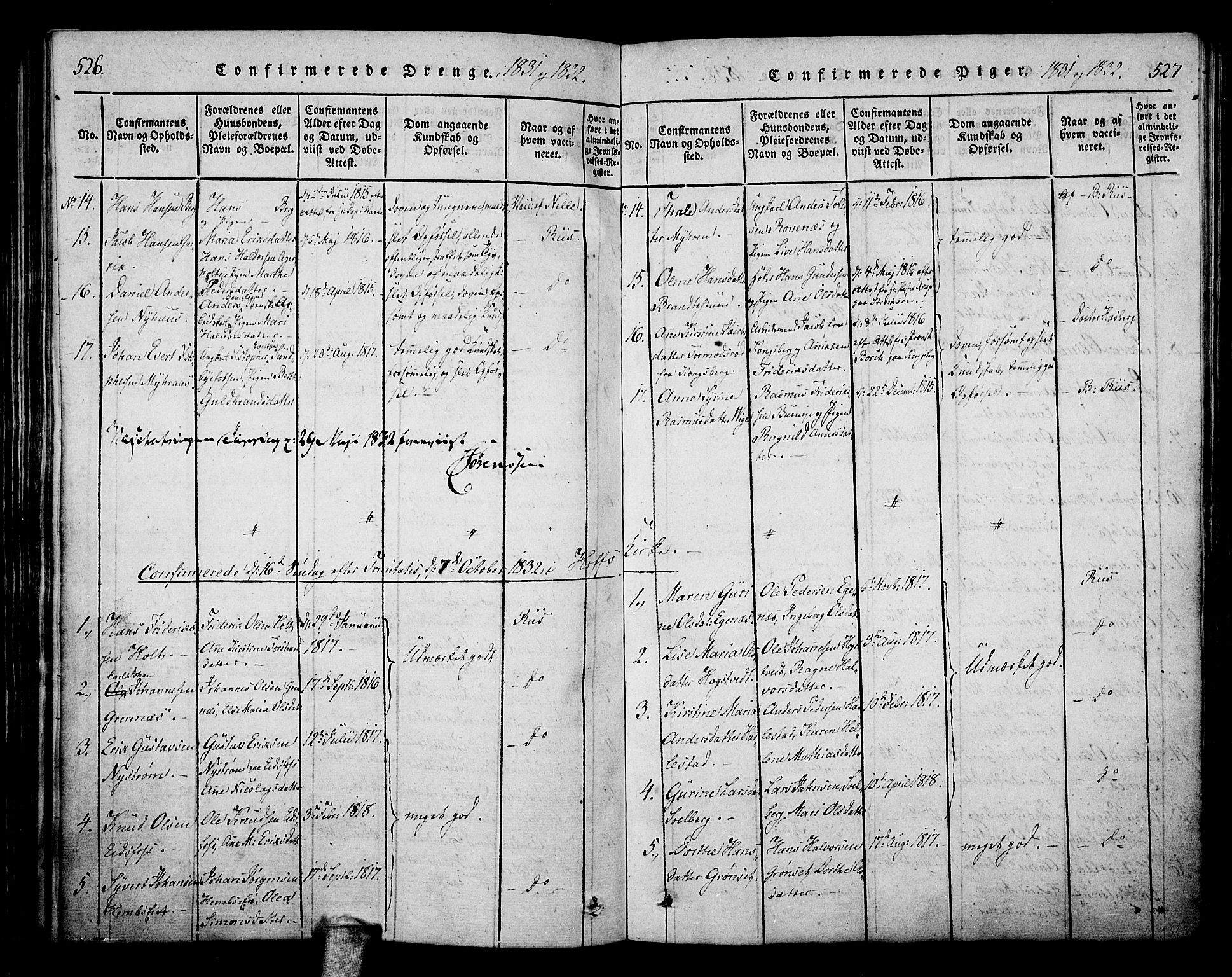 Hof kirkebøker, SAKO/A-64/F/Fa/L0004: Parish register (official) no. I 4, 1814-1843, p. 526-527