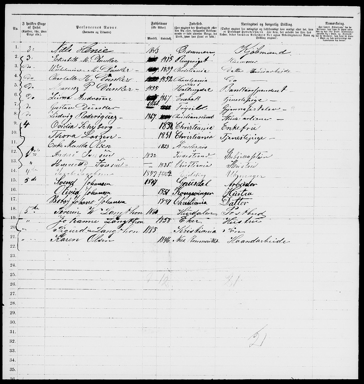 RA, 1885 census for 0301 Kristiania, 1885, p. 1496