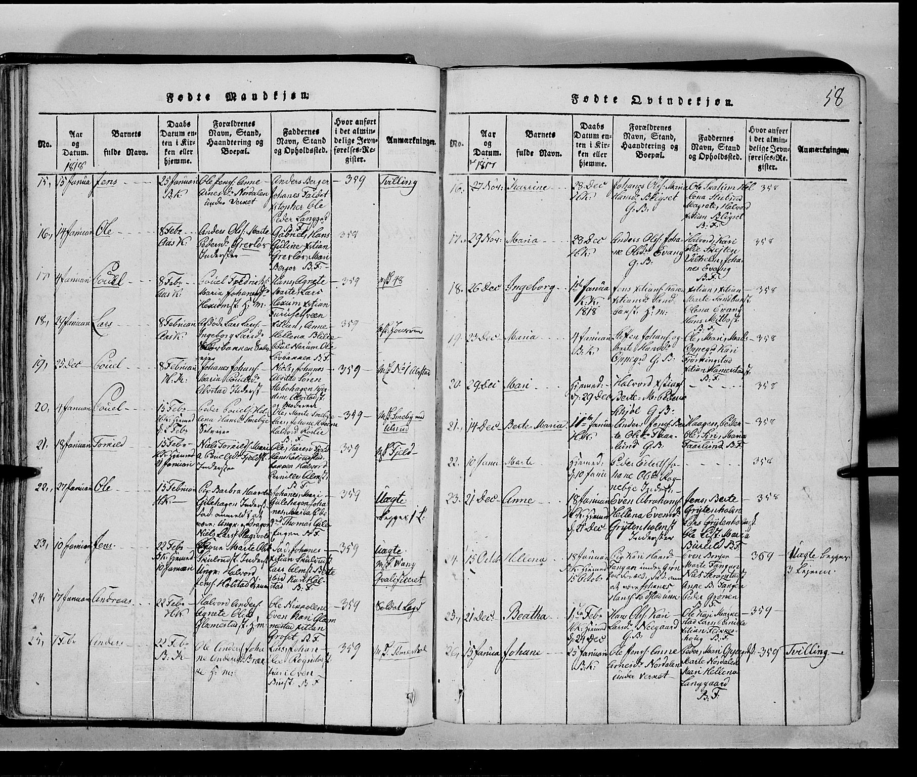 Toten prestekontor, SAH/PREST-102/H/Ha/Hab/L0001: Parish register (copy) no. 1, 1814-1820, p. 58
