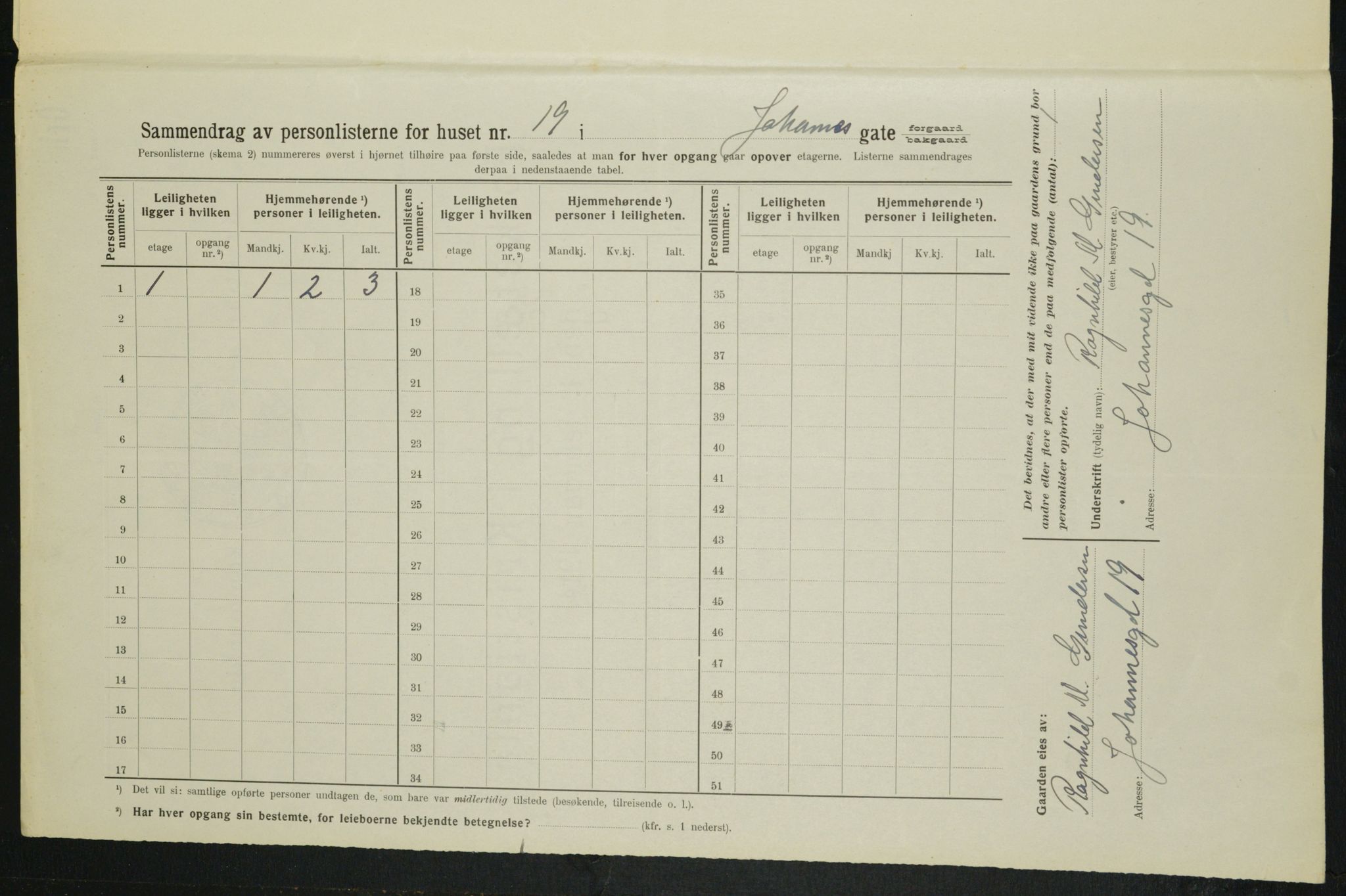 OBA, Municipal Census 1914 for Kristiania, 1914, p. 47314