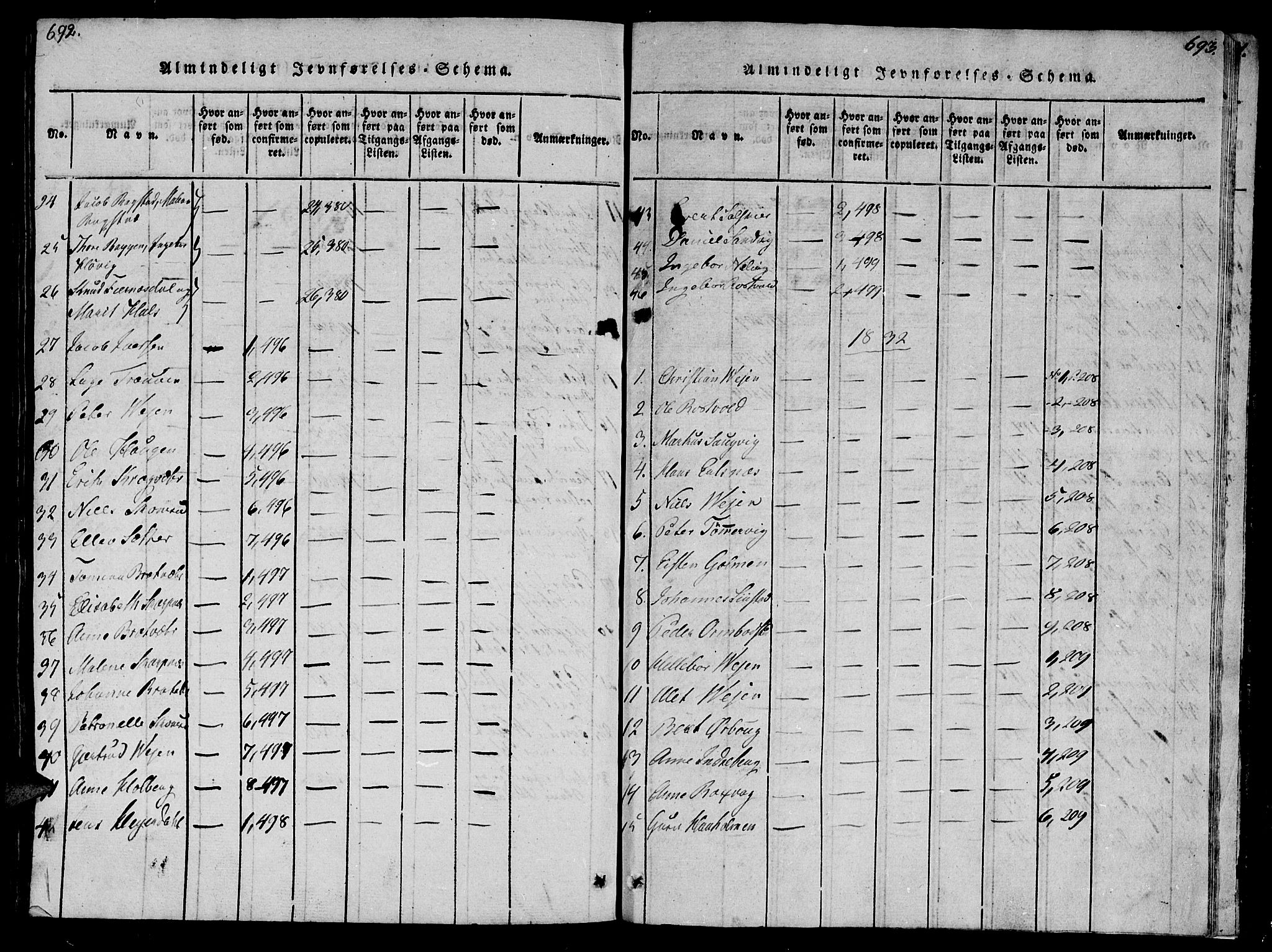 Ministerialprotokoller, klokkerbøker og fødselsregistre - Møre og Romsdal, SAT/A-1454/581/L0933: Parish register (official) no. 581A03 /1, 1819-1836, p. 692-693