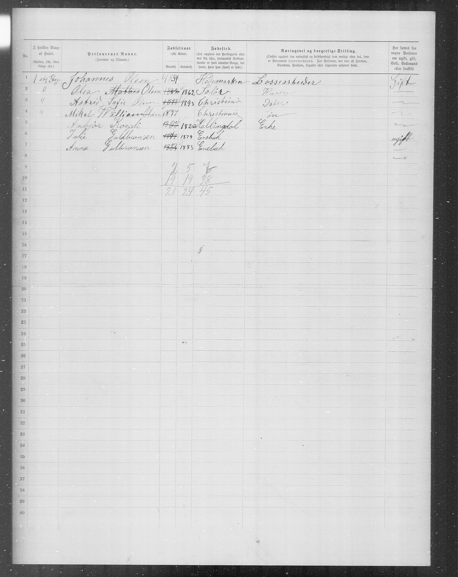 OBA, Municipal Census 1899 for Kristiania, 1899, p. 6761