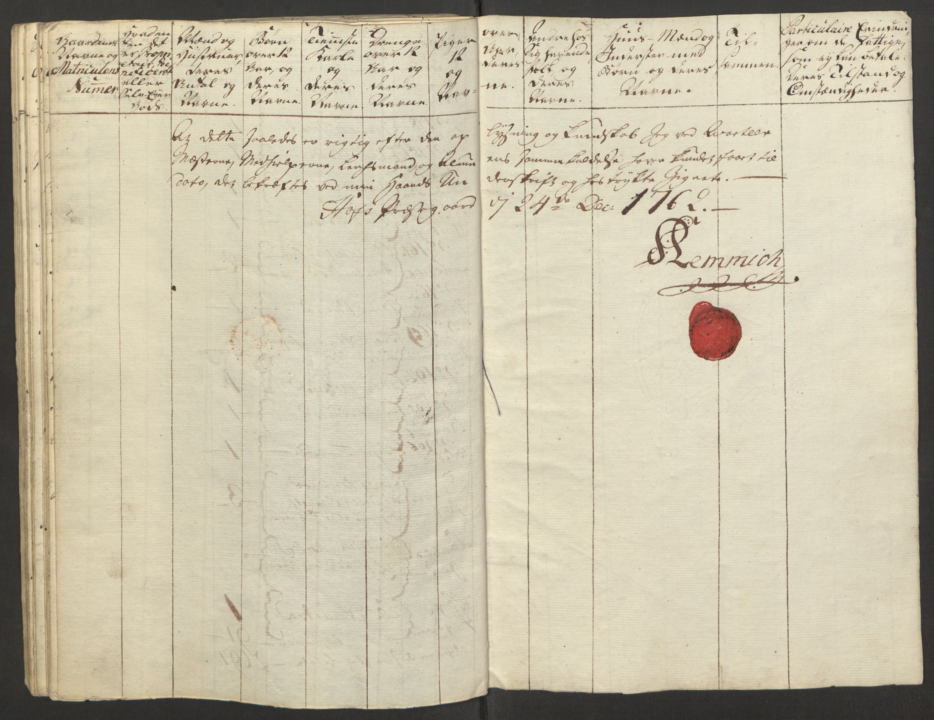 Rentekammeret inntil 1814, Reviderte regnskaper, Fogderegnskap, RA/EA-4092/R15/L1014: Ekstraskatten Østerdal, 1762-1764, p. 266