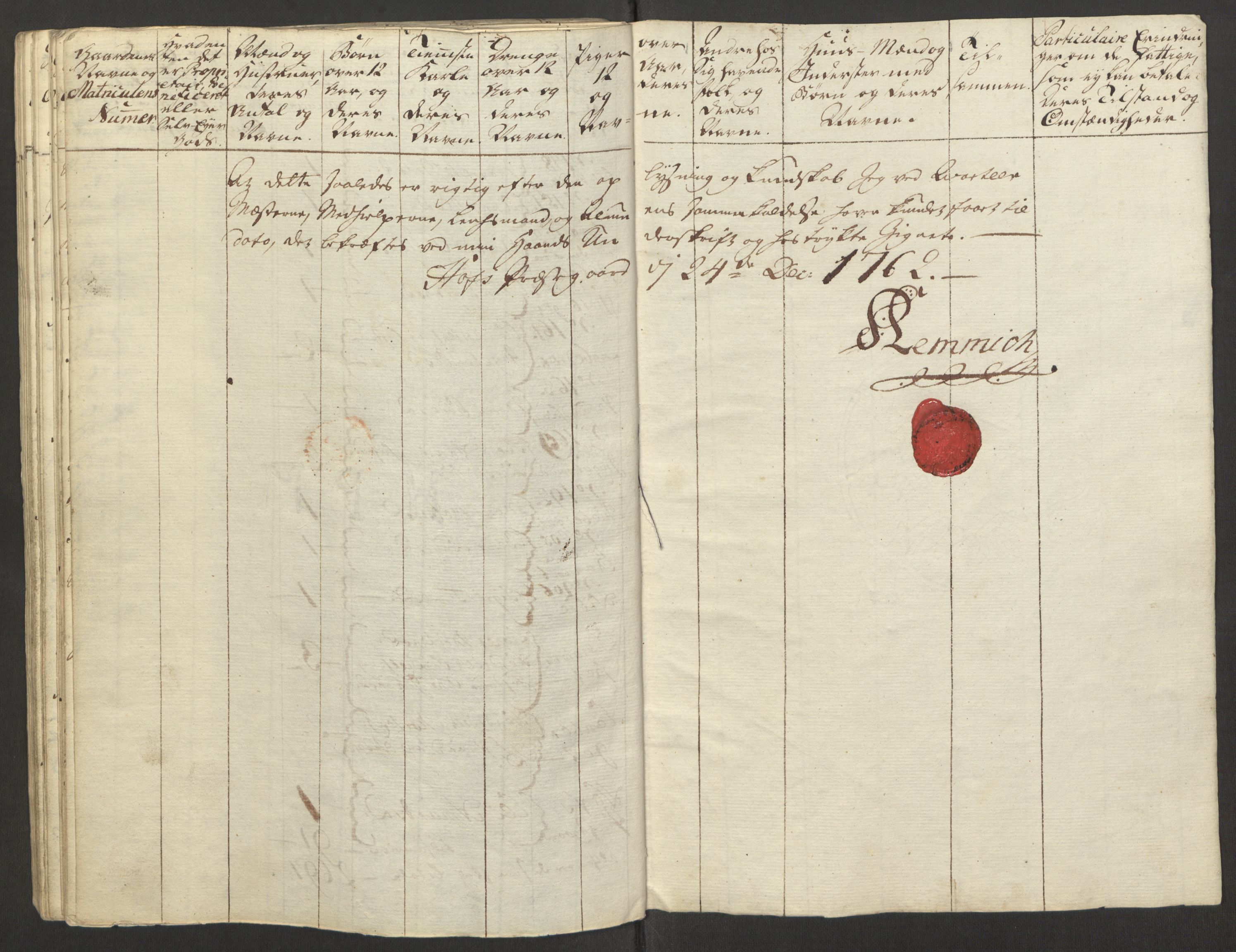 Rentekammeret inntil 1814, Reviderte regnskaper, Fogderegnskap, AV/RA-EA-4092/R15/L1014: Ekstraskatten Østerdal, 1762-1764, p. 266