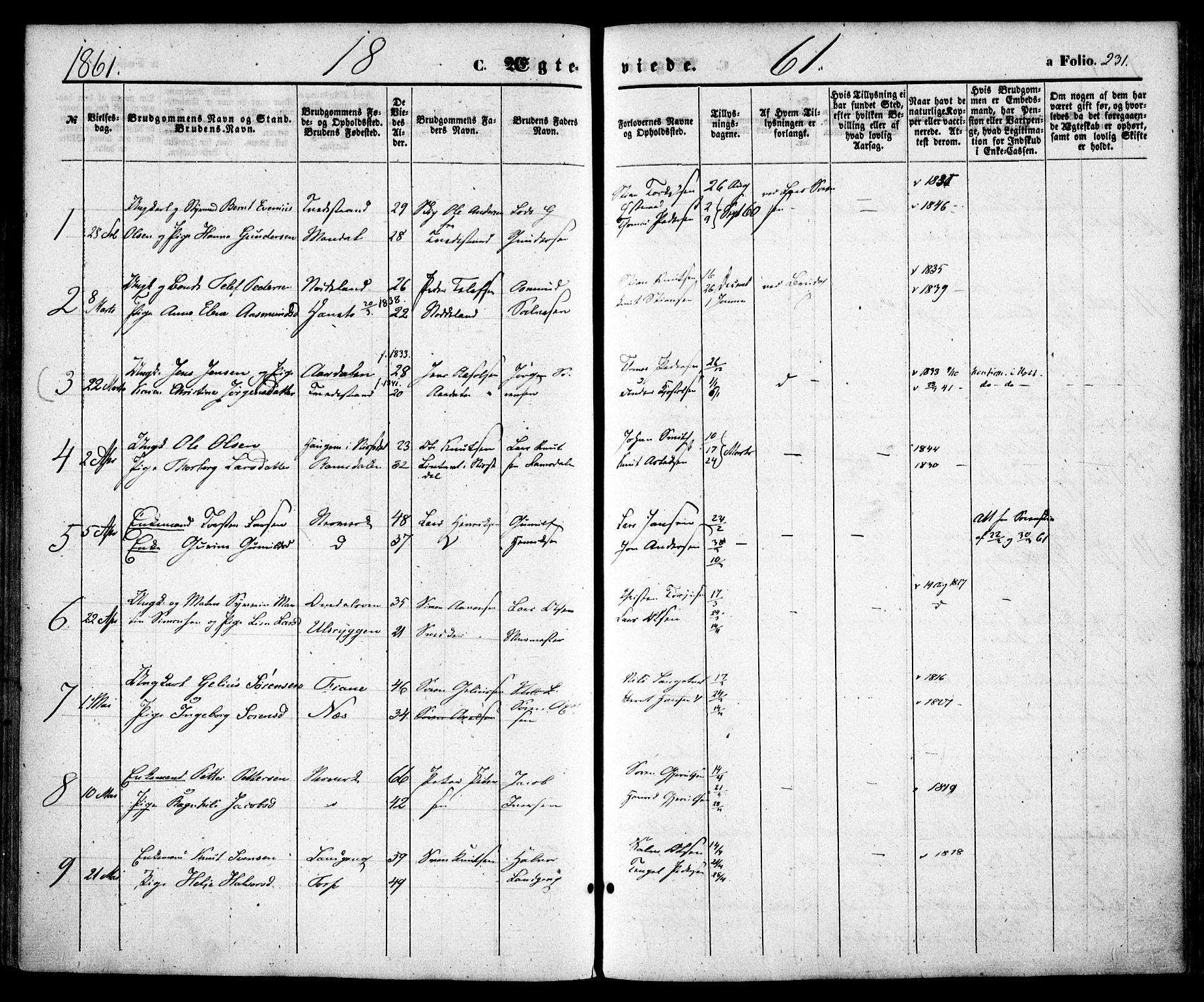 Holt sokneprestkontor, SAK/1111-0021/F/Fa/L0009: Parish register (official) no. A 9, 1861-1871, p. 231