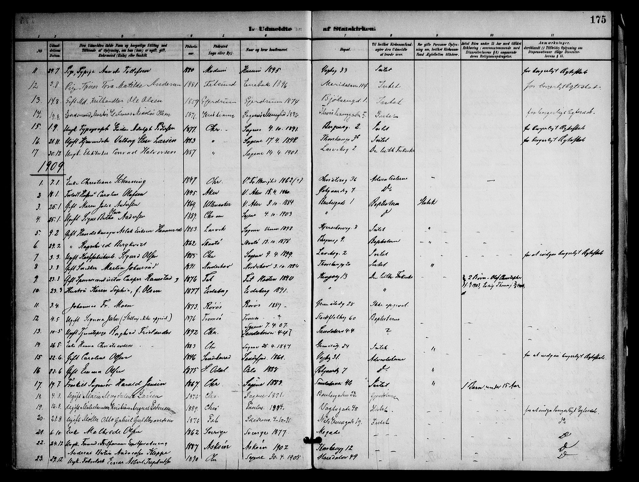 Sagene prestekontor Kirkebøker, SAO/A-10796/F/L0006: Parish register (official) no. 6, 1898-1923, p. 175