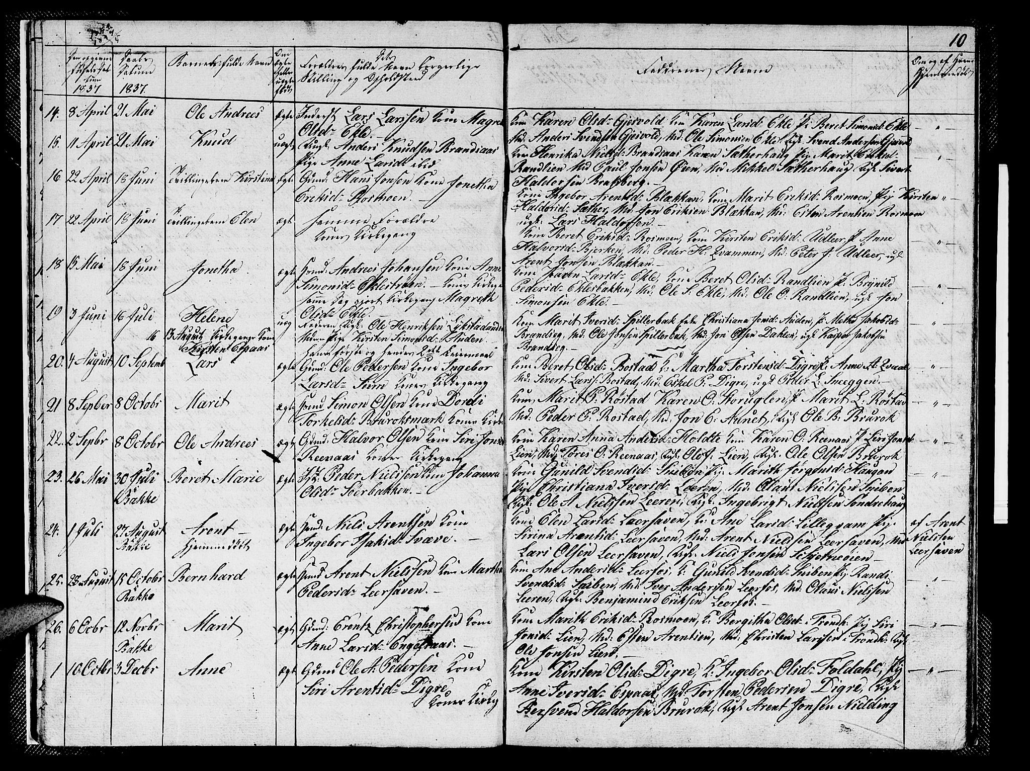 Ministerialprotokoller, klokkerbøker og fødselsregistre - Sør-Trøndelag, SAT/A-1456/608/L0338: Parish register (copy) no. 608C04, 1831-1843, p. 10