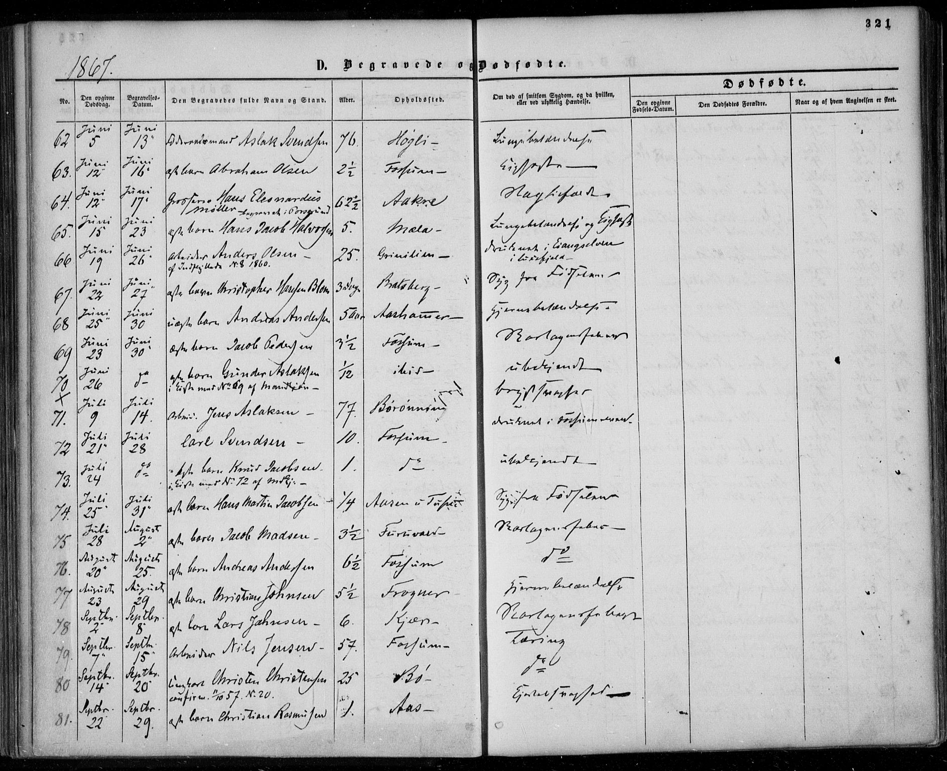 Gjerpen kirkebøker, SAKO/A-265/F/Fa/L0008b: Parish register (official) no. I 8B, 1857-1871, p. 321