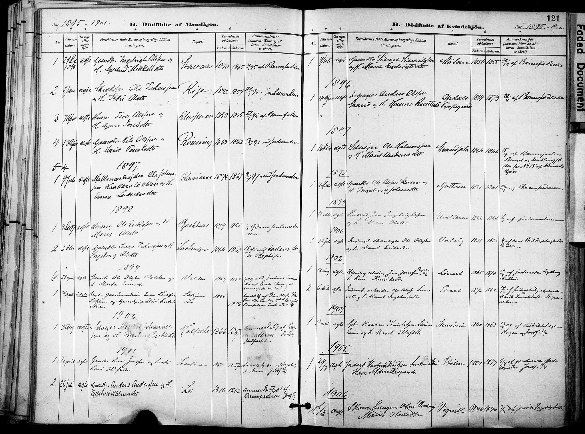 Ministerialprotokoller, klokkerbøker og fødselsregistre - Sør-Trøndelag, SAT/A-1456/678/L0902: Parish register (official) no. 678A11, 1895-1911, p. 121