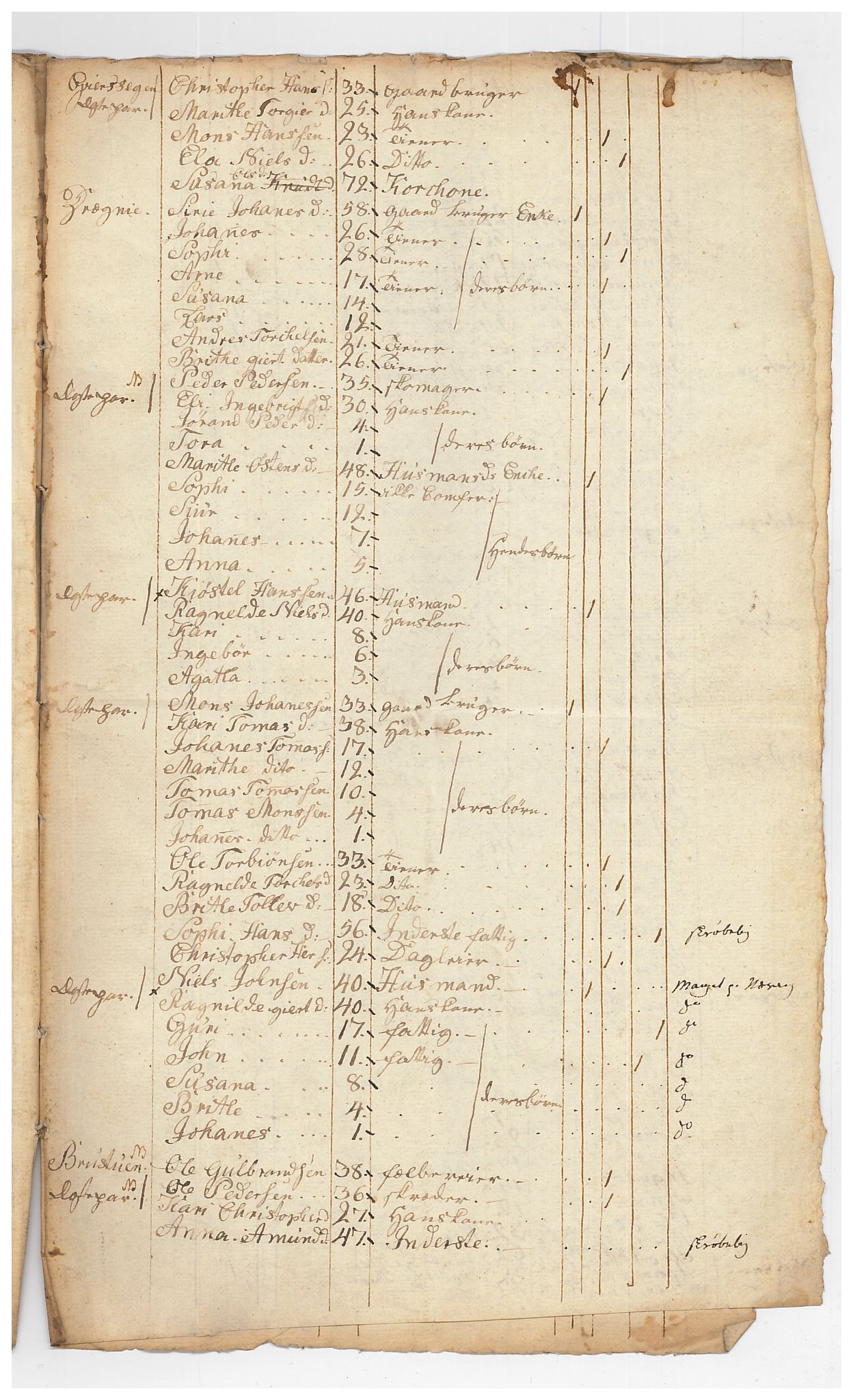 SAB, Census 1815 for Luster, 1815, p. 58