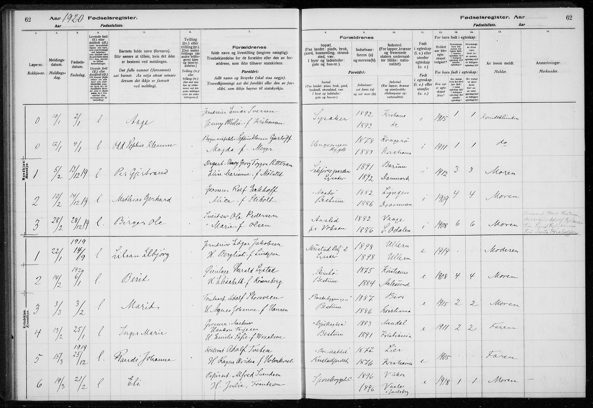 Ullern prestekontor Kirkebøker, SAO/A-10740/J/L0001: Birth register no. 1, 1916-1928, p. 62