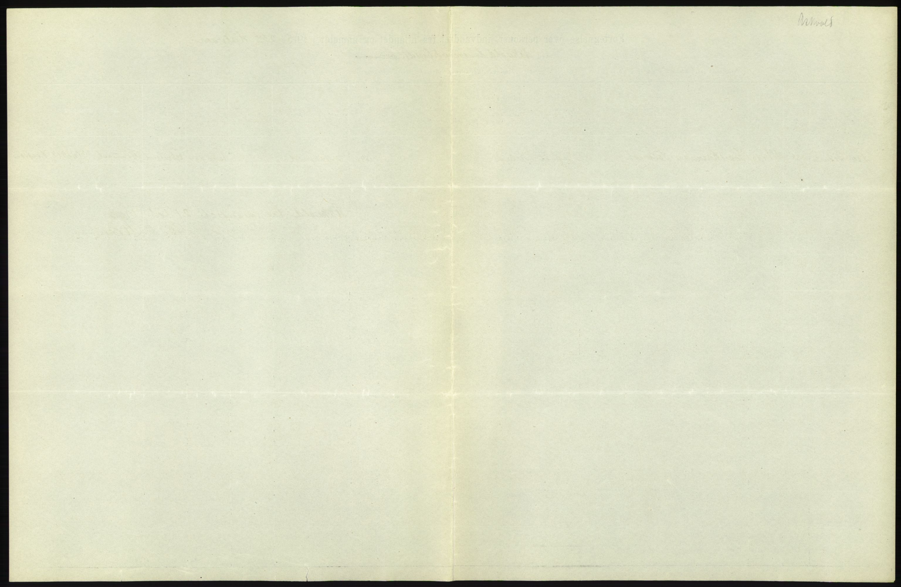 Statistisk sentralbyrå, Sosioøkonomiske emner, Folketellinger, boliger og boforhold, AV/RA-S-2231/F/Fa/L0001: Innvandring. Navn/fylkesvis, 1915, p. 457