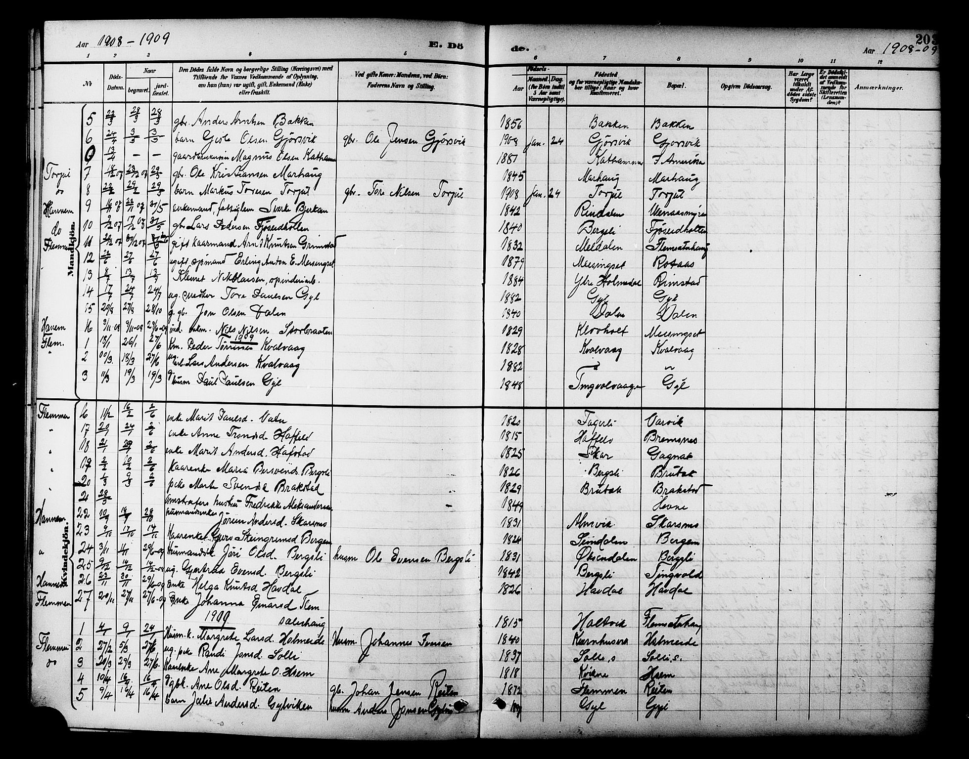 Ministerialprotokoller, klokkerbøker og fødselsregistre - Møre og Romsdal, AV/SAT-A-1454/586/L0992: Parish register (copy) no. 586C03, 1892-1909, p. 203