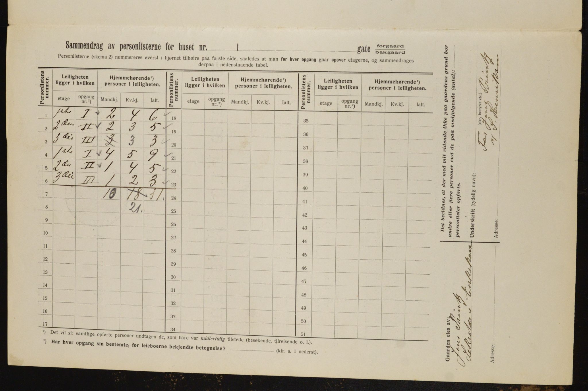 OBA, Municipal Census 1912 for Kristiania, 1912, p. 123549