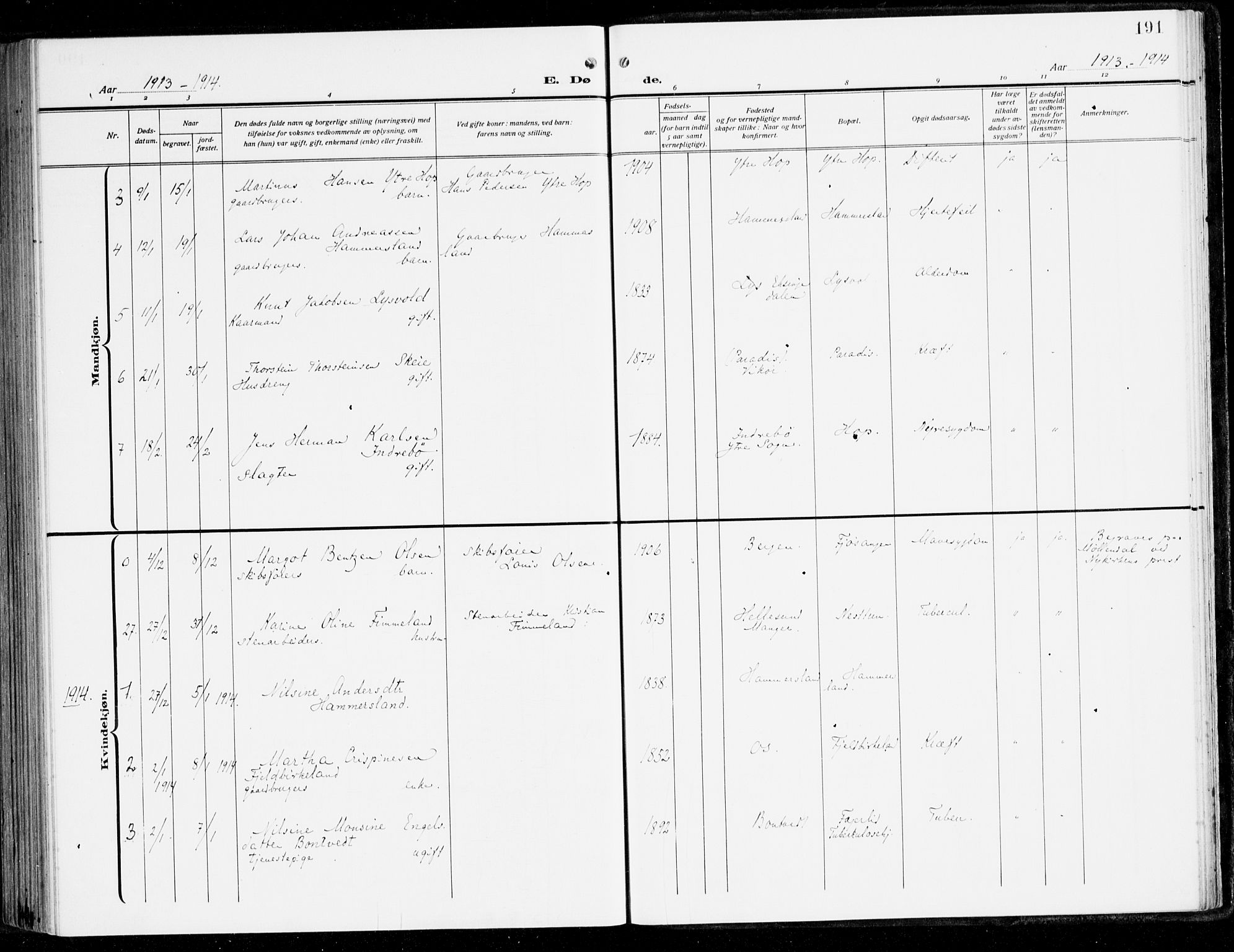 Fana Sokneprestembete, AV/SAB-A-75101/H/Haa/Haai/L0004: Parish register (official) no. I 4, 1912-1933, p. 191