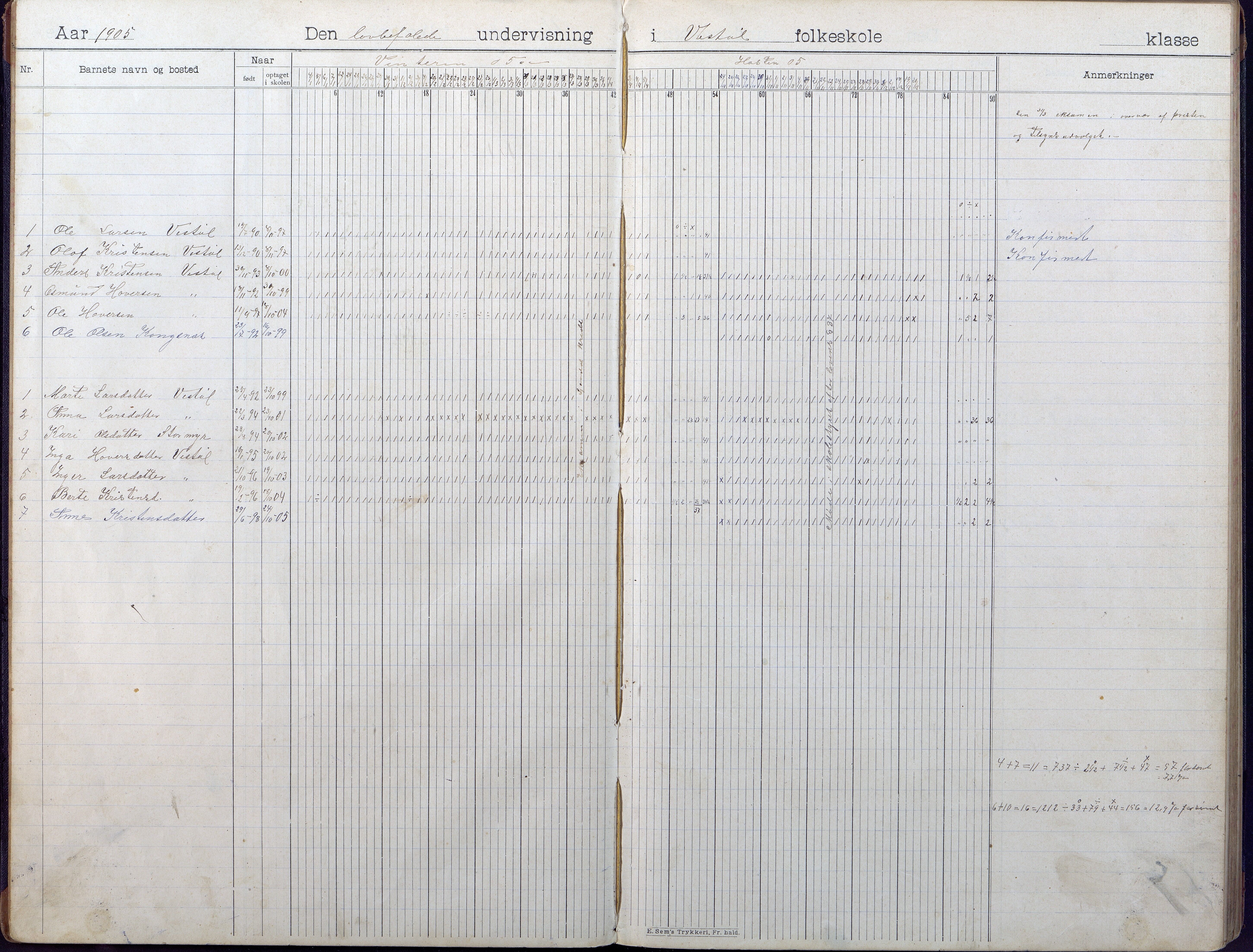 Gjerstad Kommune, Vestøl-Ljaadal-Trydal-Løite, AAMA/KA0911-550e/F01/L0002: Dagbok Vestøl skole, 1902-1926
