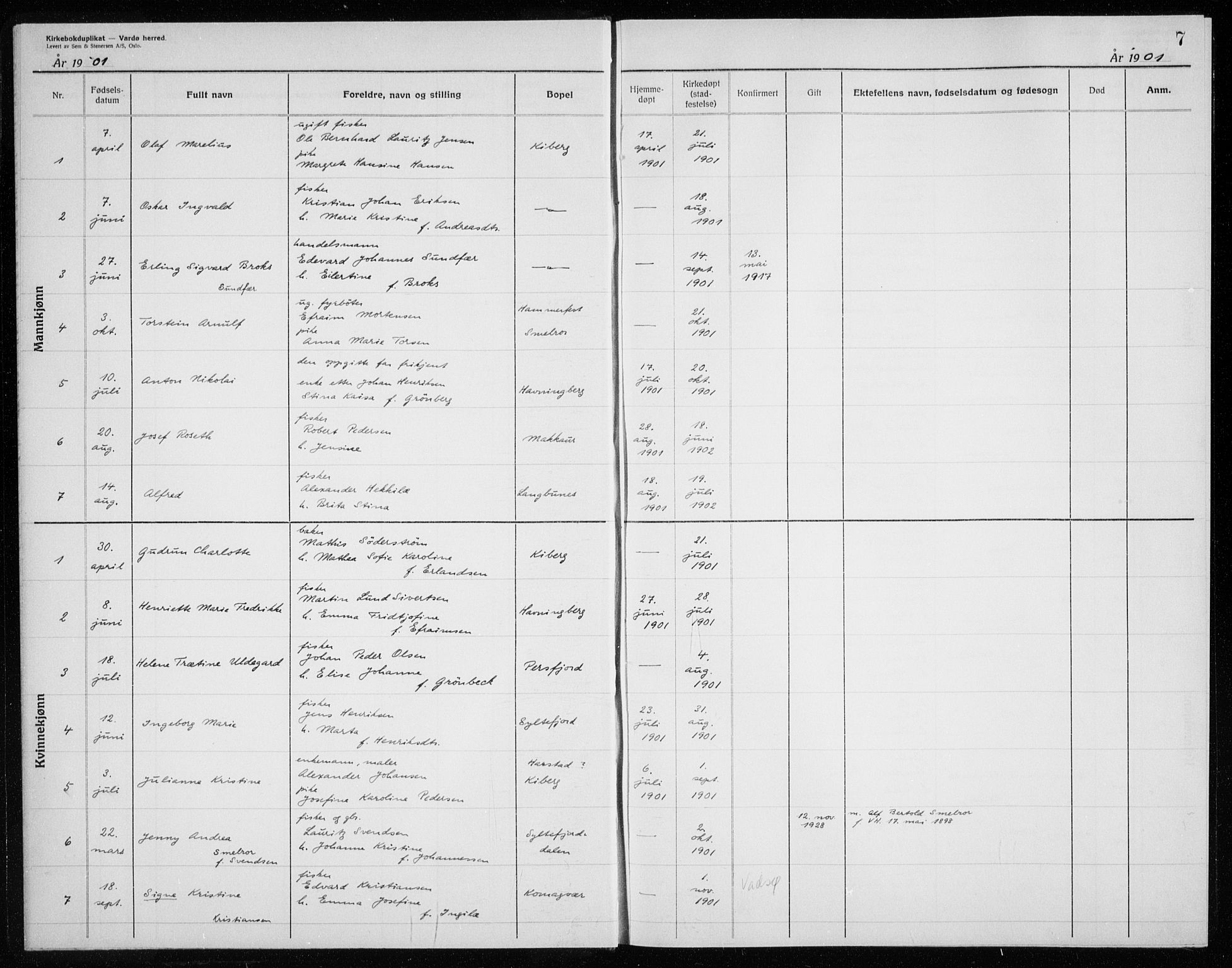 Vardø sokneprestkontor, SATØ/S-1332/H/Hc/L0006kirkerekon: Other parish register no. 6, 1900-1925, p. 7