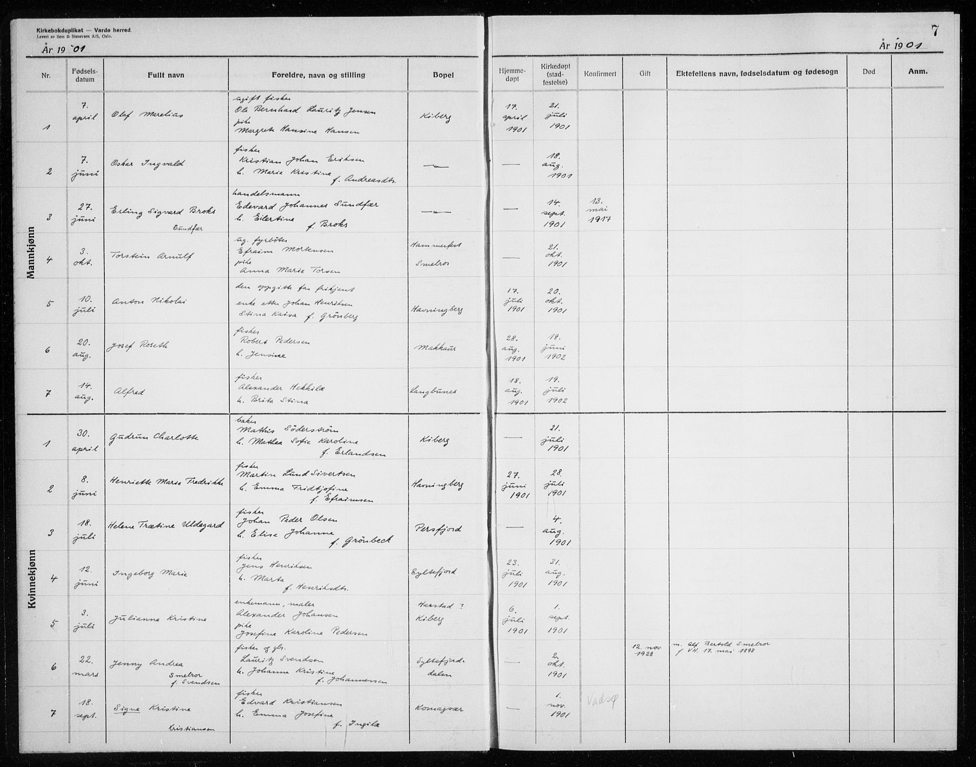 Vardø sokneprestkontor, AV/SATØ-S-1332/H/Hc/L0006kirkerekon: Other parish register no. 6, 1900-1925, p. 7