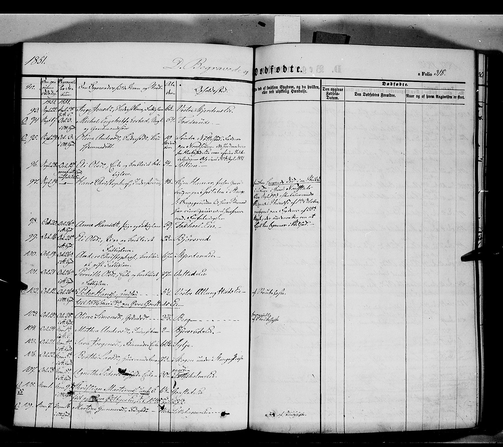 Stange prestekontor, SAH/PREST-002/K/L0011: Parish register (official) no. 11, 1846-1852, p. 318