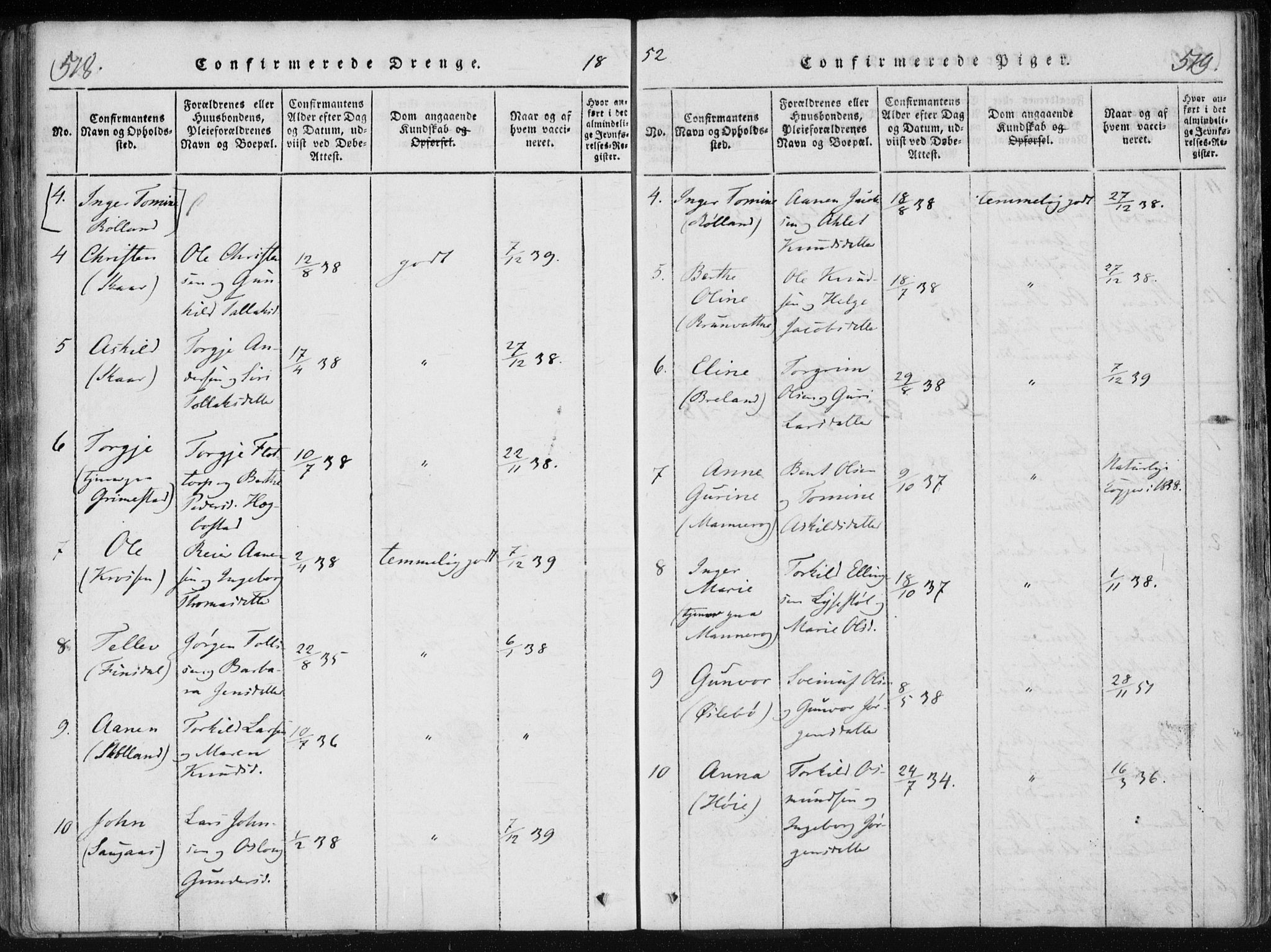 Holum sokneprestkontor, AV/SAK-1111-0022/F/Fa/Fac/L0002: Parish register (official) no. A 2, 1821-1859, p. 518-519