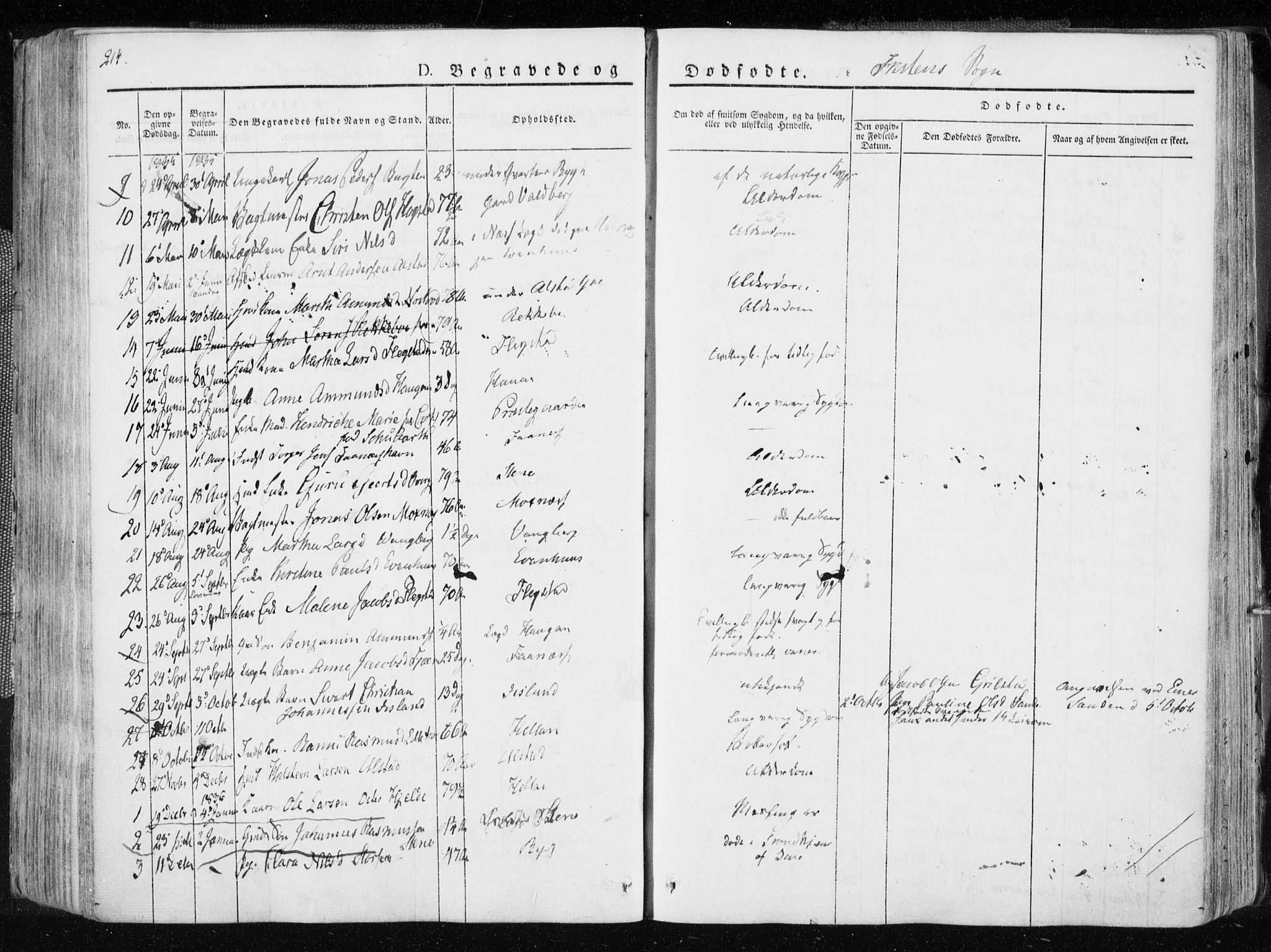 Ministerialprotokoller, klokkerbøker og fødselsregistre - Nord-Trøndelag, AV/SAT-A-1458/713/L0114: Parish register (official) no. 713A05, 1827-1839, p. 214