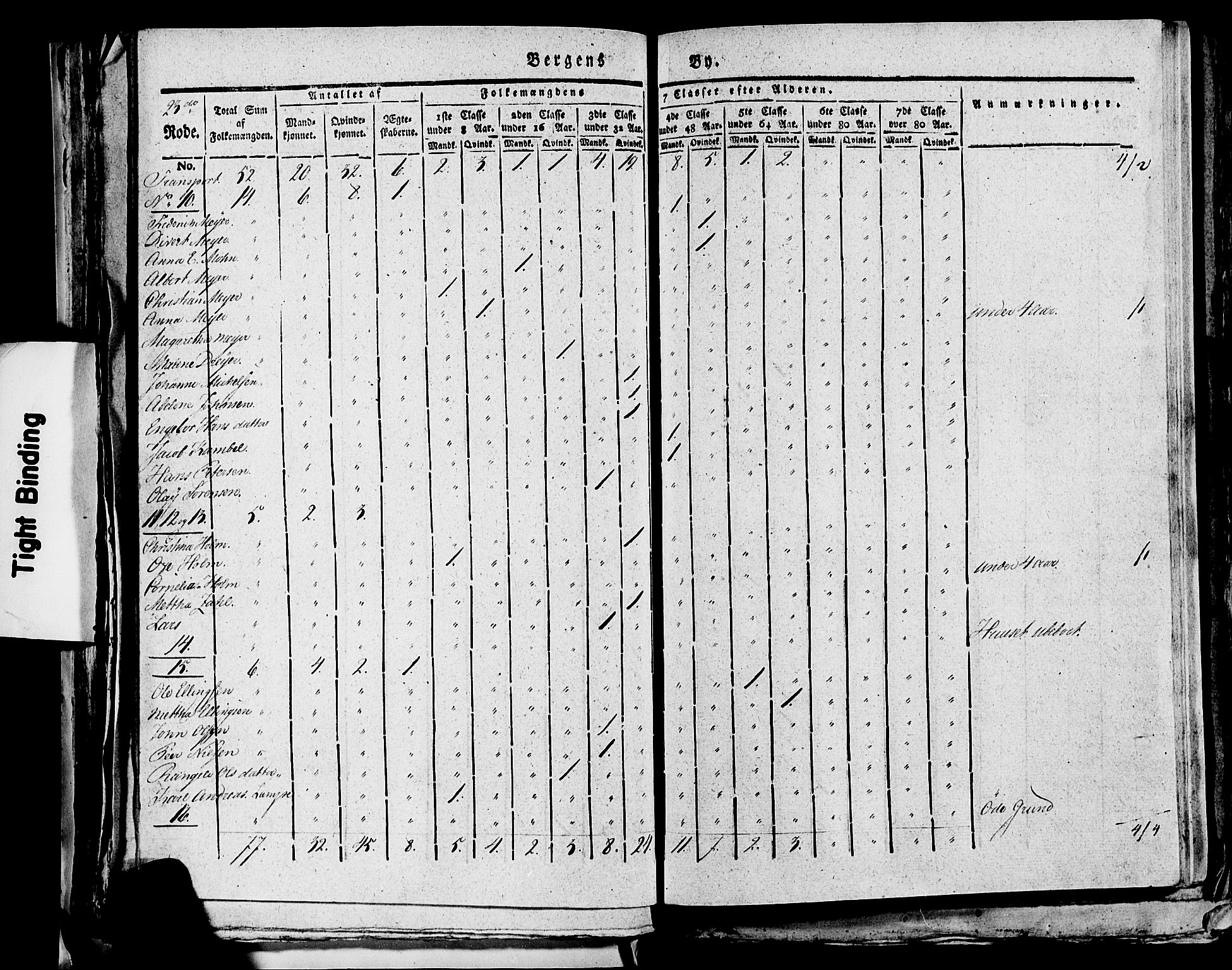 SAB, 1815 Census for Bergen, 1815, p. 941