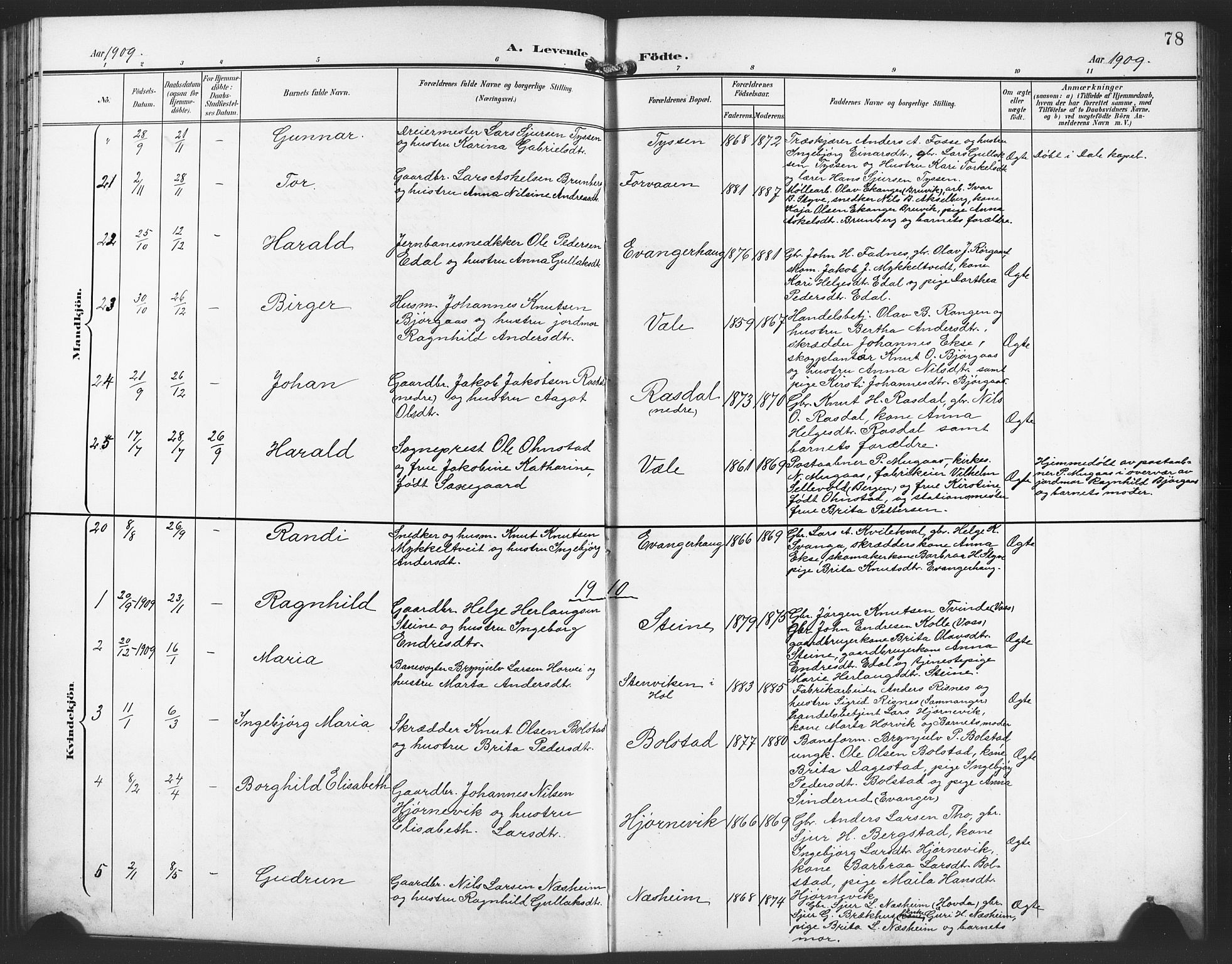 Evanger sokneprestembete, SAB/A-99924: Parish register (copy) no. A 5, 1897-1917, p. 78