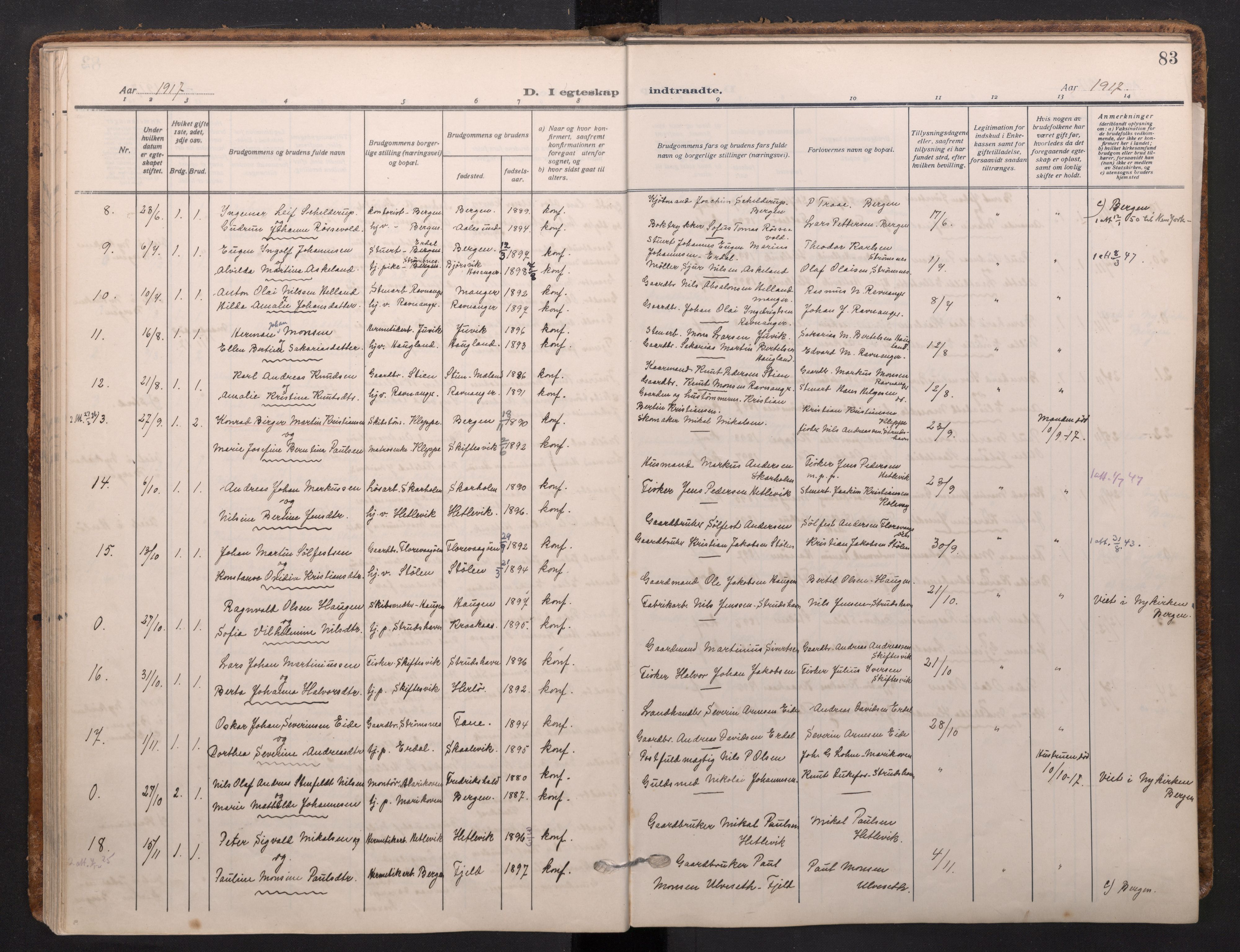 Askøy Sokneprestembete, AV/SAB-A-74101/H/Ha/Haa/Haad/L0002: Parish register (official) no. D 2, 1915-1935, p. 83