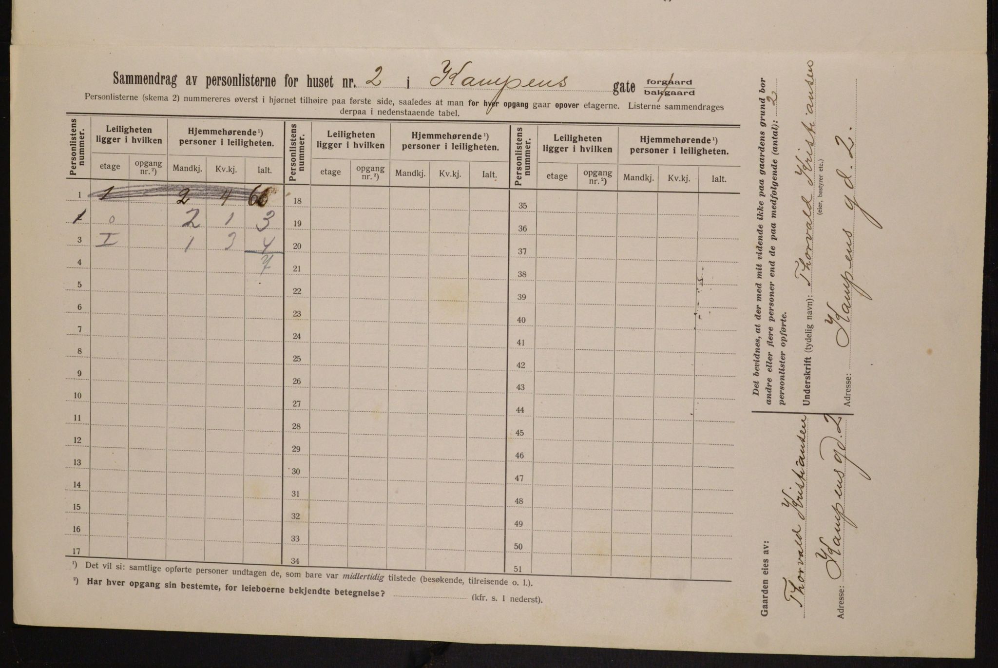 OBA, Municipal Census 1913 for Kristiania, 1913, p. 47502