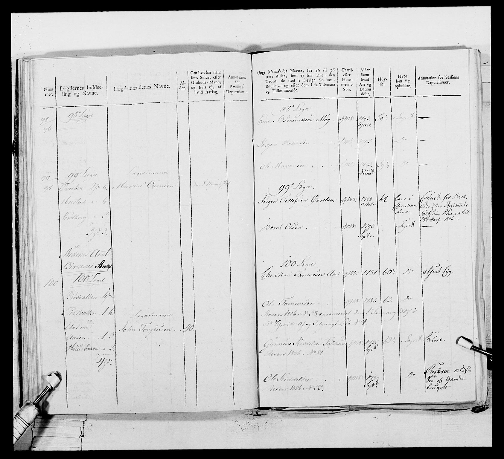 Generalitets- og kommissariatskollegiet, Det kongelige norske kommissariatskollegium, AV/RA-EA-5420/E/Eh/L0111: Vesterlenske nasjonale infanteriregiment, 1810, p. 251
