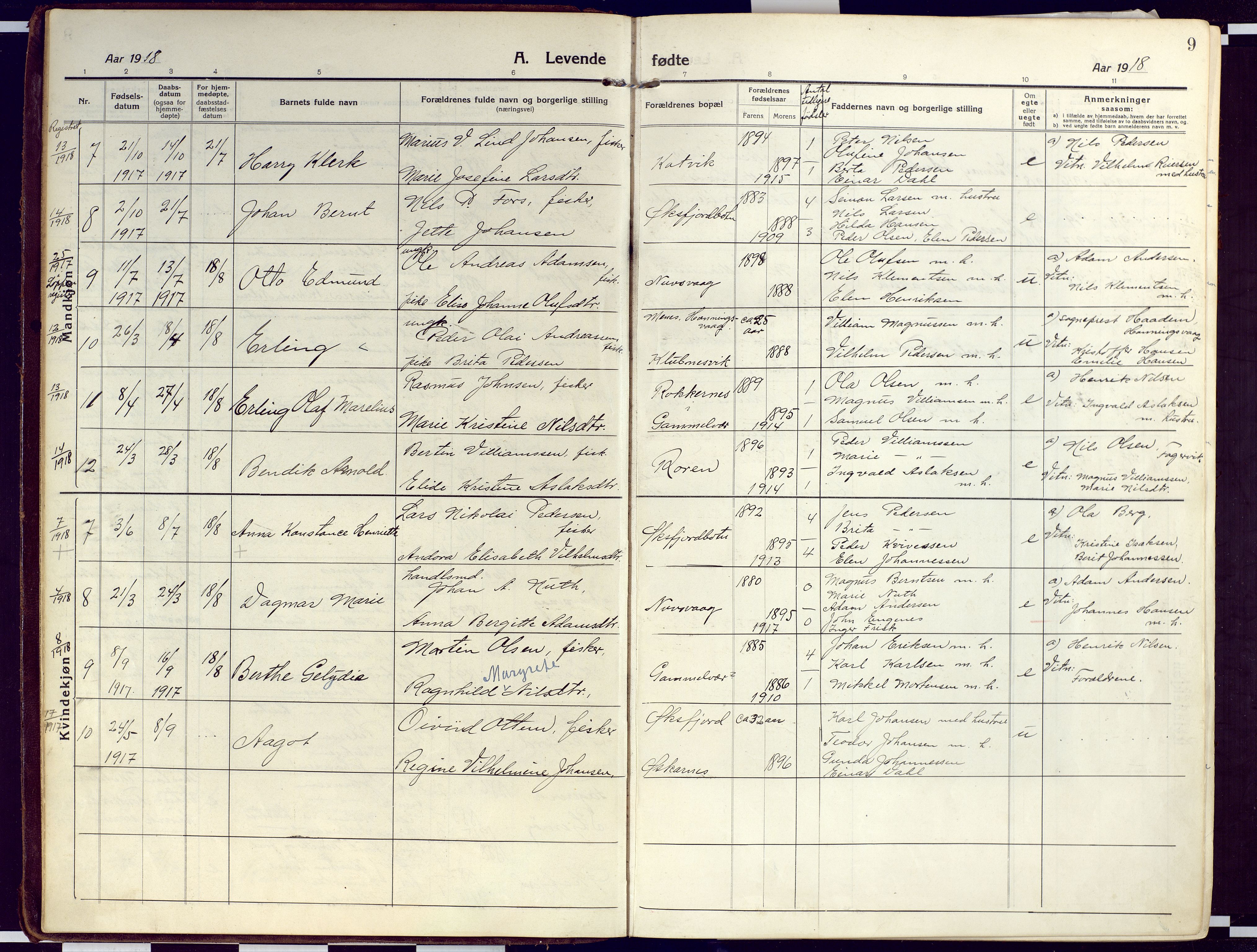Loppa sokneprestkontor, SATØ/S-1339/H/Ha/L0012kirke: Parish register (official) no. 12, 1917-1932, p. 9