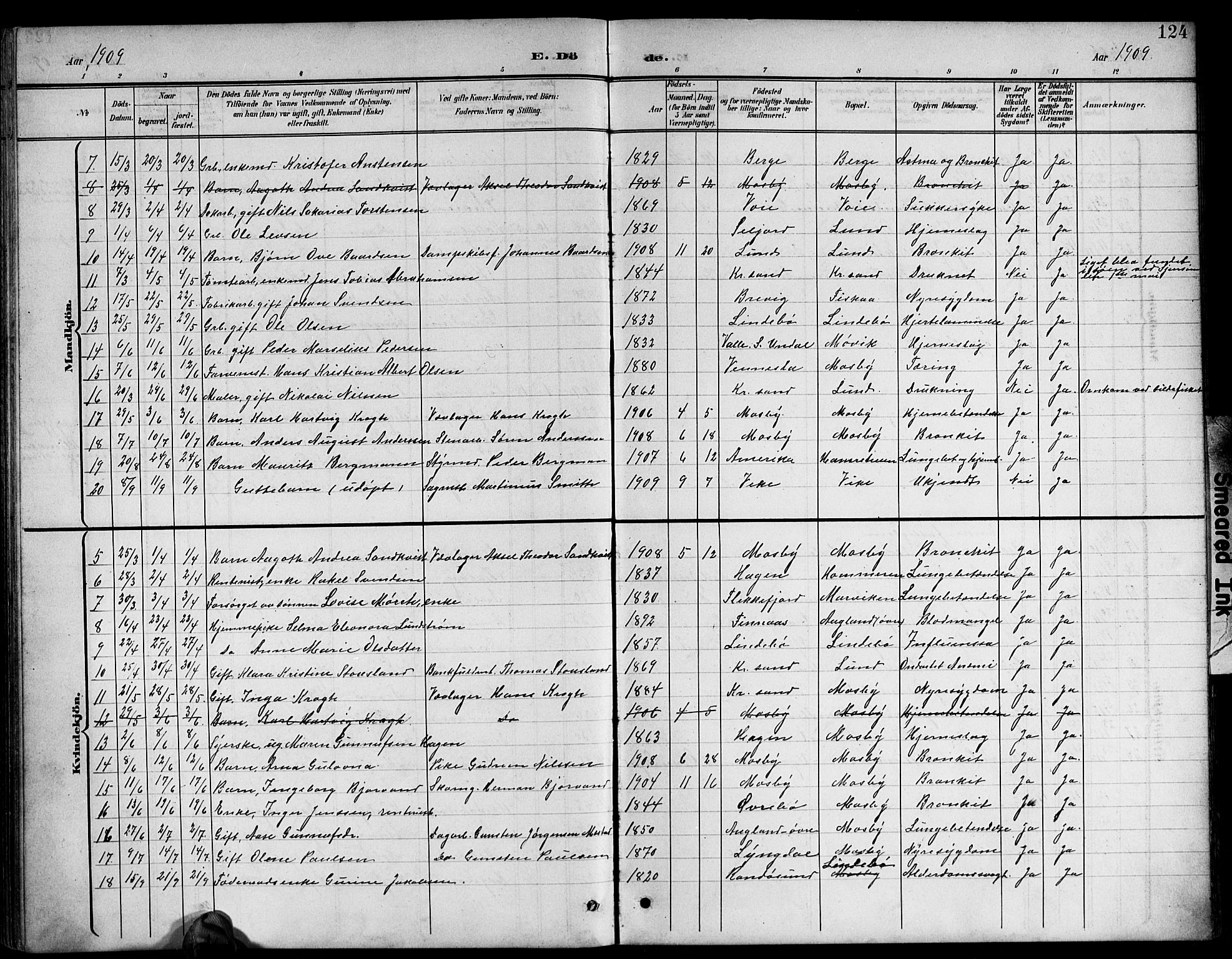 Oddernes sokneprestkontor, AV/SAK-1111-0033/F/Fb/Fba/L0009: Parish register (copy) no. B 9, 1899-1923, p. 124