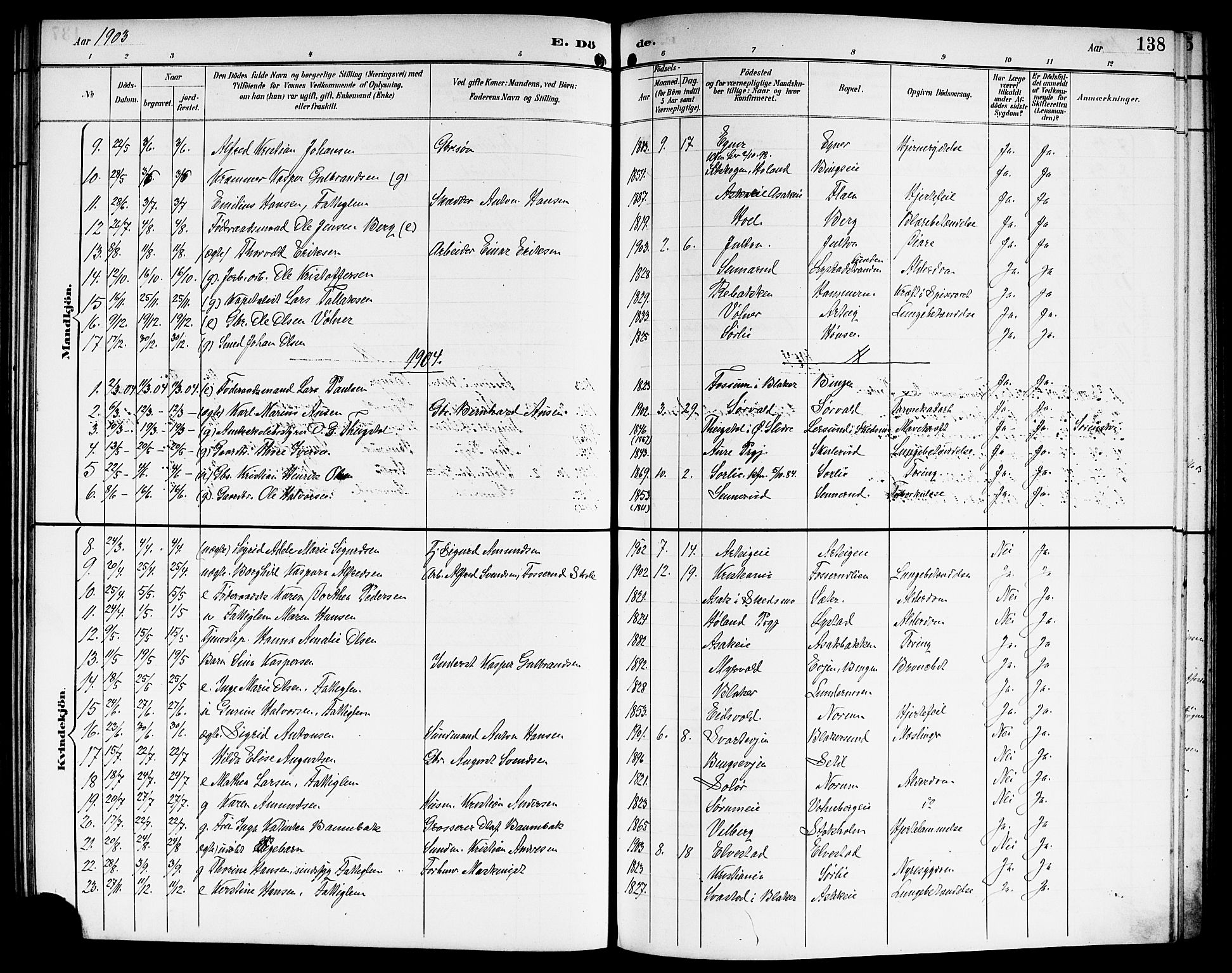Sørum prestekontor Kirkebøker, SAO/A-10303/G/Ga/L0006: Parish register (copy) no. I 6, 1894-1906, p. 138