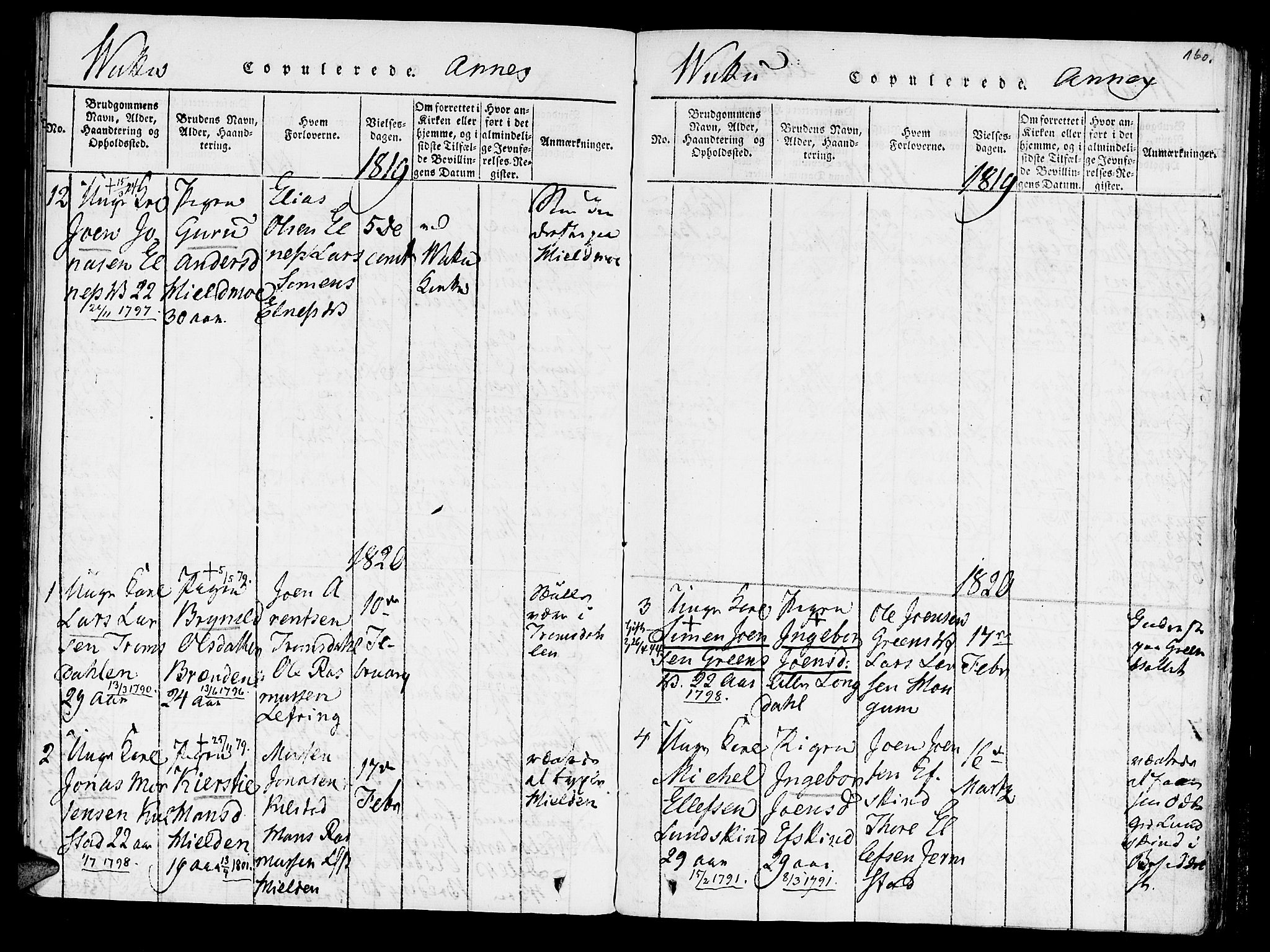 Ministerialprotokoller, klokkerbøker og fødselsregistre - Nord-Trøndelag, SAT/A-1458/723/L0234: Parish register (official) no. 723A05 /2, 1816-1821, p. 160
