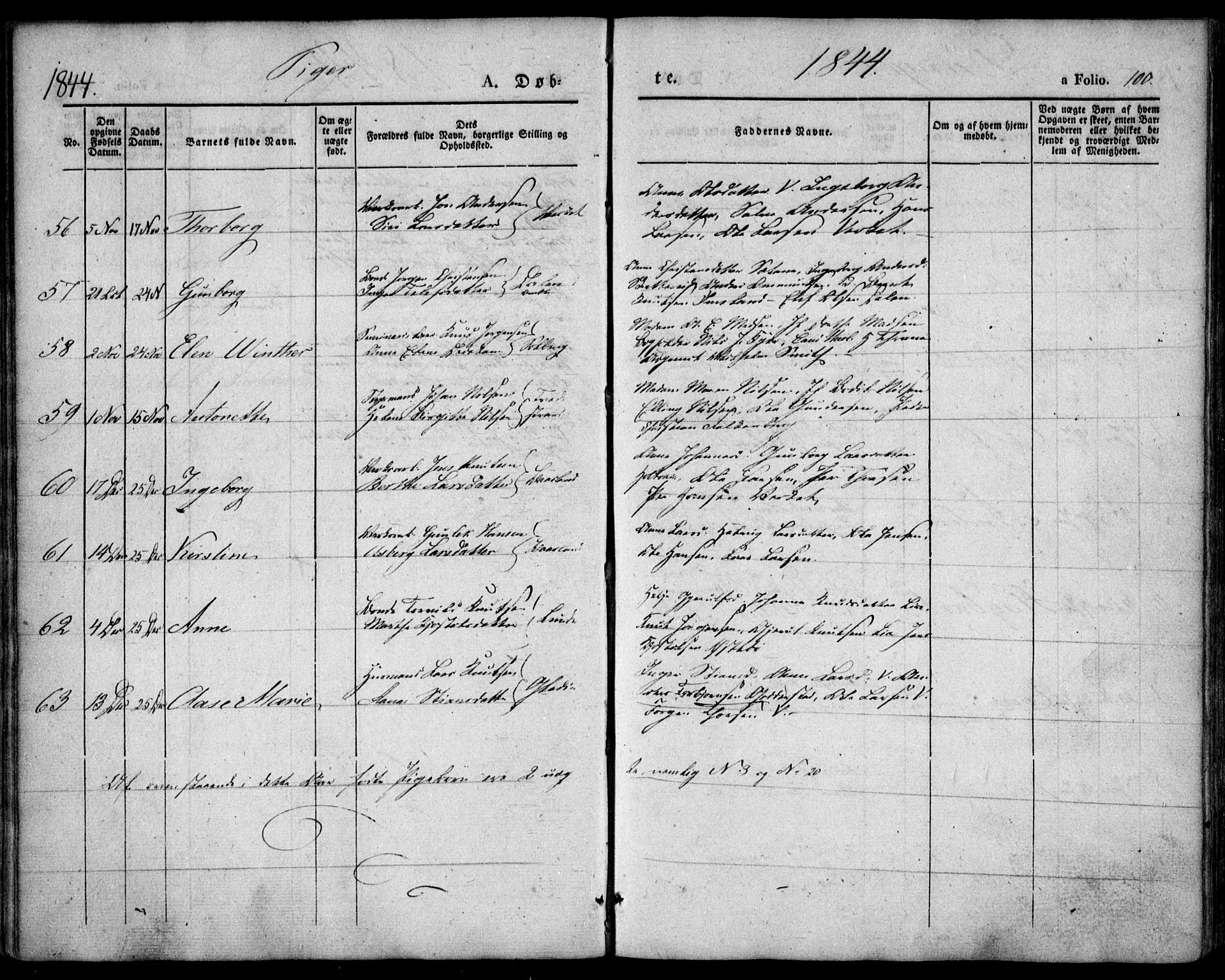 Holt sokneprestkontor, AV/SAK-1111-0021/F/Fa/L0007: Parish register (official) no. A 7, 1836-1848, p. 100